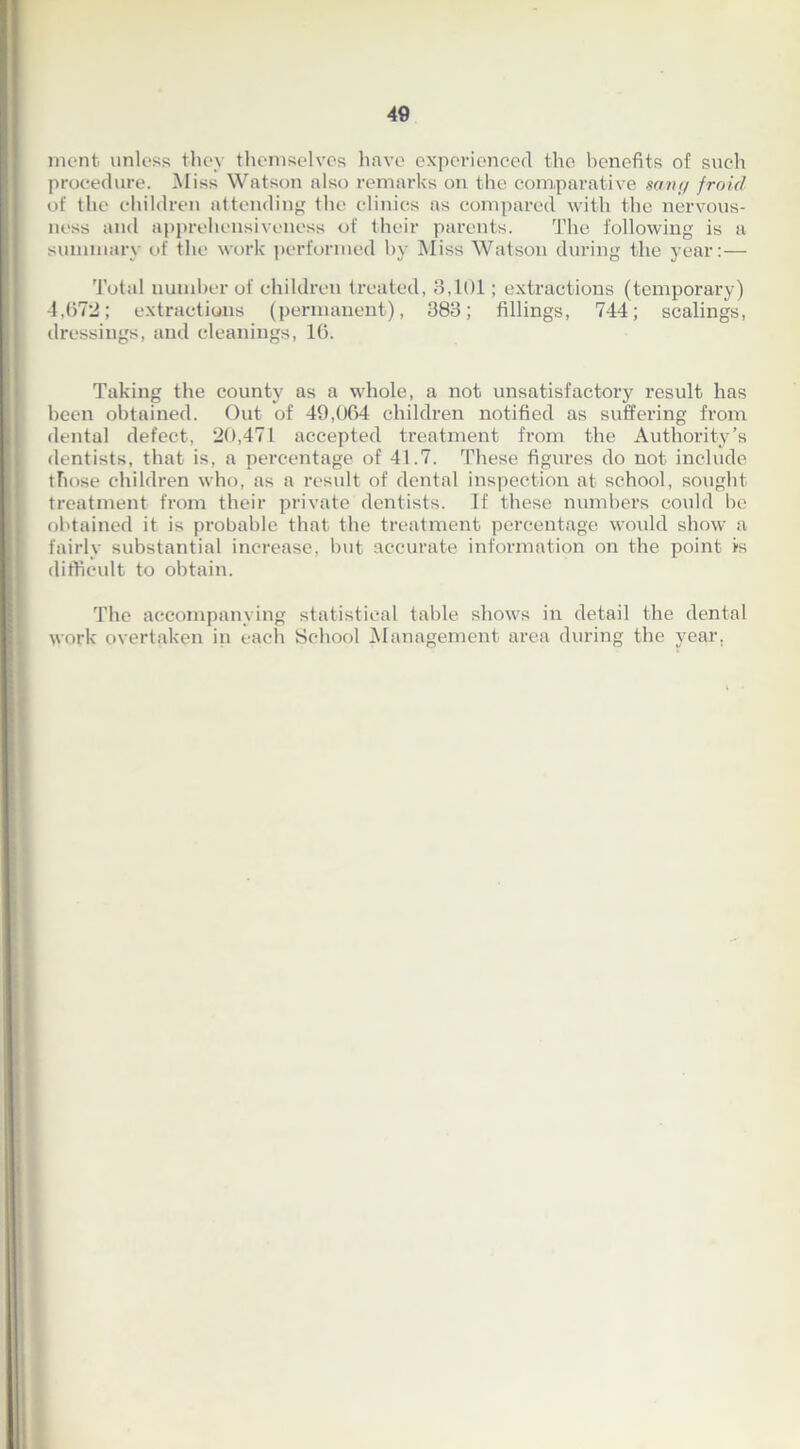 ment unless they themselves have experienced the benefits of such procedure. Miss Watson also remarks on the comparative saru/ froicl of the children attending the clinics as compared with the nervous- ness and apprehensiveness of their parents. The following is a summary of the work performed by Miss Watson during the year:— Total number of children treated, 8,101; extractions (temporary) 4,672; extractions (permanent), 388; fillings, 744; scalings, dressings, and cleanings, 16. Taking the county as a whole, a not unsatisfactory result has been obtained. Out of 49,064 children notified as suffering from dental defect, 20,471 accepted treatment from the Authority’s dentists, that is, a percentage of 41.7. These figures do not include those children who, as a result of dental inspection at school, sought treatment from their private dentists. If these numbers could be obtained it is probable that the treatment percentage would show a fairly substantial increase, but accurate information on the point is difficult to obtain. The accompanying statistical table shows in detail the dental work overtaken in each School Management area during the year.