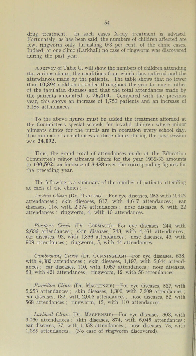 drug treatment. In such cases X-ray treatment is advised. Fortunately, as has been said, the numbers of children affected are few, ringworm only furnishing 0-3 per cent, of the clinic cases. Indeed, at one clinic (Larkhall) no case of ringworm was discovered during the past year. A survey of Table G. will show the numbers of children attending the various clinics, the conditions from which they suffered and the attendances made by the patients. The table shows that no fewer than 10,894 children attended throughout the year for one or other of the tabulated diseases and that the total attendances made by the patients amounted to 76,410. Compared with the previous year, this shows an increase of 1,756 patients and an increase of 3,185 attendances. To the above figures must be added the treatment afforded at the Committee's special schools for invalid children where minor ailments clinics for the pupils are in operation every school day. The number of attendances at these clinics during the past session was 24,092. Thus, the grand total of attendances made at the Education Committee’s minor ailments clinics for the year 1932-33 amounts to 100,502, an increase of 3,488 over the corresponding figures for the preceding year. The following is a summary of the number of patients attending at each of the clinics :— Airdrie Clinic (Dr. Darling)—For eye diseases, 253 with 2,442 attendances; skin diseases, 817, with 4,617 attendances; ear diseases, 115, with 2,274 attendances; nose diseases, 5, with 22 attendances ; ringworm, 4, with 16 attendances. Blantyre Clinic (Dr. Cormack)—For eye diseases, 244, with 2,636 attendances ; skin diseases, 743, with 4,161 attendances ; ear diseases, 92, with 1,336 attendances ; nose diseases, 43, with 909 attendances ; ringworm, 5, with 44 attendances. Cambuslang Clinic (Dr. Cunningham)—For eye diseases, 638, with 4,382 attendances; skin diseases, 1,197, with 5,644 attend- ances; ear diseases, 110, with 1,087 attendances; nose diseases, 53, with 421 attendances ; ringworm, 12, with 56 attendances. Hamilton Clinic (Dr. Mackenzie)—For eye diseases, 527, with 5,253 attendances; skin diseases, 1,300, with 7,309 attendances; ear diseases, 182, with 2,003 attendances ; nose diseases, 52, with 568 attendances; ringworm, 15, with 110 attendances. Larkhall Clinic (Dr. Mackenzie)—For eye diseases, 303, with 3,060 attendances ; skin diseases, 874, with 6,045 attendances ; ear diseases, 77, with 1,058 attendances ; nose diseases, 75, with 1,285 attendances. (No case of ringworm discovered).