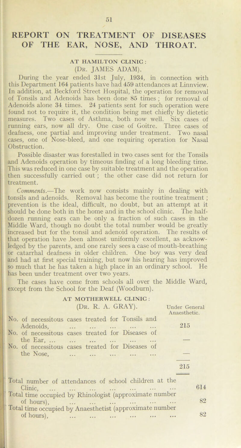 REPORT ON TREATMENT OF DISEASES OF THE EAR, NOSE, AND THROAT. AT HAMILTON CLINIC : (Dr. JAMES ADAM). During the year ended 31st July, 1934, in connection with this Department 164 patients have had 459 attendances at Linnview. In addition, at Beckford Street Hospital, the operation for removal of Tonsils and Adenoids has been done 85 times ; for removal of Adenoids alone 34 times. 24 patients sent for such operation were found not to require it, the condition being met chiefly by dietetic measures. Two cases of Asthma, both now well. Six cases of running ears, now all dry. One case of Goitre. Three cases of deafness, one partial and improving under treatment. Two nasal cases, one of Nose-bleed, and one requiring operation for Nasal Obstruction. Possible disaster was forestalled in two cases sent for the Tonsils and Adenoids operation by timeous finding of a long bleeding time. This was reduced in one case by suitable treatment and the operation then successfully carried out ; the other case did not return for treatment. Comments.—The work now consists mainly in dealing with tonsils and adenoids. Removal has become the routine treatment ; prevention is the ideal, difficult, no doubt, but an attempt at it should be done both in the home and in the school clinic. The half- dozen running ears can be only a fraction of such cases in the Middle Ward, though no doubt the total number would be greatly increased but for the tonsil and adenoid operation. The results of that operation have .been almost uniformly excellent, as acknow- ledged by the parents, and one rarely sees a case of mouth-breathing or catarrhal deafness in older children. One boy was very deaf and had at first special training, but now his hearing has improved so much that he has taken a high place in an ordinary school. He has been under treatment over two years. The cases have come from schools all over the Middle Ward, except from the School for the Deaf (Woodburn). AT MOTHERWELL CLINIC : (Dr. R. A. GRAY). No. of necessitous cases treated for Tonsils and Adenoids, No. of necessitous cases treated for Diseases of the Ear, No. of necessitous cases treated for Diseases of the Nose, Under General Anaesthetic. 215 215 Total number of attendances of school children at the Clinic, ... ... ... ... ... ••• 614 Total time occupied by Rhinologist (approximate number of hours), ... ... ... ... ••• ••• 62 Total time occupied by Anaesthetist (approximate number of hours), ... ... ... 62