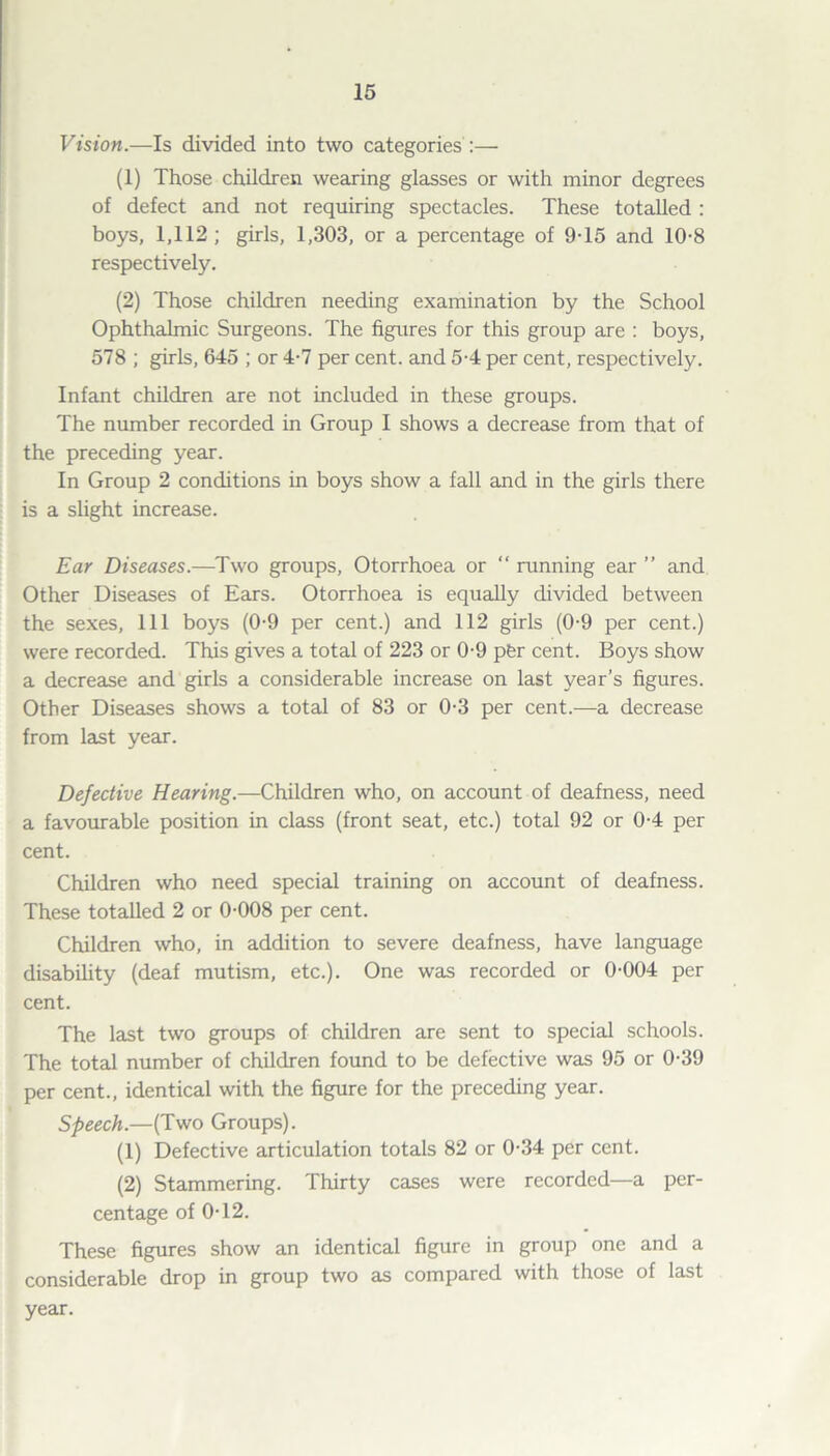 Vision.—Is divided into two categories :— (1) Those children wearing glasses or with minor degrees of defect and not requiring spectacles. These totalled : boys, 1,112; girls, 1,303, or a percentage of 9T5 and 10-8 respectively. (2) Those children needing examination by the School Ophthalmic Surgeons. The figures for this group are : boys, 578 ; girls, 645 ; or 4-7 per cent, and 5-4 per cent, respectively. Infant children are not included in these groups. The number recorded in Group I shows a decrease from that of the preceding year. In Group 2 conditions in boys show a fall and in the girls there is a slight increase. Ear Diseases.—Two groups, Otorrhoea or “ running ear ” and Other Diseases of Ears. Otorrhoea is equally divided between the sexes, 111 boys (0-9 per cent.) and 112 girls (0-9 per cent.) were recorded. This gives a total of 223 or 0-9 pfcr cent. Boys show a decrease and girls a considerable increase on last year’s figures. Other Diseases shows a total of 83 or 0-3 per cent.—a decrease from last year. Defective Hearing.—Children who, on account of deafness, need a favourable position in class (front seat, etc.) total 92 or 0-4 per cent. Children who need special training on account of deafness. These totalled 2 or 0-008 per cent. Children who, in addition to severe deafness, have language disability (deaf mutism, etc.). One was recorded or 0-004 per cent. The last two groups of children are sent to special schools. The total number of children found to be defective was 95 or 0-39 per cent., identical with the figure for the preceding year. Speech.—(Two Groups). (1) Defective articulation totals 82 or 0-34 per cent. (2) Stammering. Thirty cases were recorded—a per¬ centage of 0-12. These figures show an identical figure in group one and a considerable drop in group two as compared with those of last year.