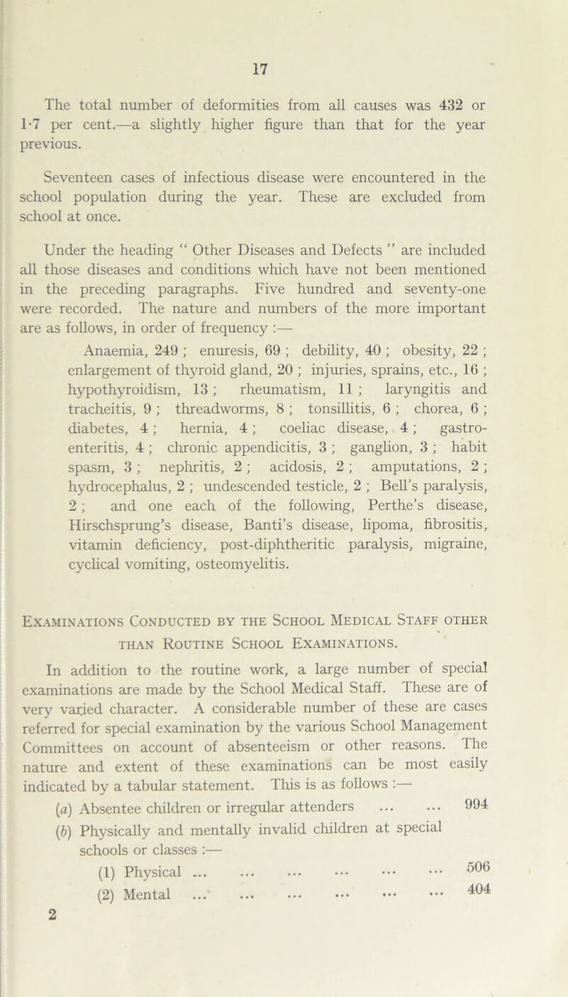 The total number of deformities from all causes was 432 or T7 per cent.—a slightly higher figure than that for the year previous. Seventeen cases of infectious disease were encountered in the school population during the year. These are excluded from school at once. Under the heading “ Other Diseases and Defects ” are included all those diseases and conditions which have not been mentioned in the preceding paragraphs. Five hundred and seventy-one were recorded. The nature and numbers of the more important are as follows, in order of frequency :— Anaemia, 249 ; enuresis, 69 ; debility, 40 ; obesity, 22 ; enlargement of thyroid gland, 20 ; injuries, sprains, etc., 16 ; hypothyroidism, 13 ; rheumatism, 11 ; laryngitis and tracheitis, 9 ; threadworms, 8 ; tonsillitis, 6 ; chorea, 6 ; diabetes, 4; hernia, 4; coeliac disease, 4; gastro¬ enteritis, 4 ; chronic appendicitis, 3 ; ganglion, 3 ; habit spasm, 3 ; nephritis, 2 ; acidosis, 2 ; amputations, 2 ; hydrocephalus, 2 ; undescended testicle, 2 ; Bell’s paralysis, 2; and one each of the following, Perthe’s disease, Hirschsprung’s disease, Banti’s disease, lipoma, fibrositis, vitamin deficiency, post-diphtheritic paralysis, migraine, cyclical vomiting, osteomyelitis. Examinations Conducted by the School Medical Staff other than Routine School Examinations. In addition to the routine work, a large number of special examinations are made by the School Medical Staff. These are of very varied character. A considerable number of these are cases referred for special examination by the various School Management Committees on account of absenteeism or other reasons. The nature and extent of these examinations can be most easily indicated by a tabular statement. This is as follows :— (a) Absentee children or irregular attenders ... ... 994 (b) Physically and mentally invalid children at special schools or classes :— (1) Physical ... (2) Mental 506 404 2