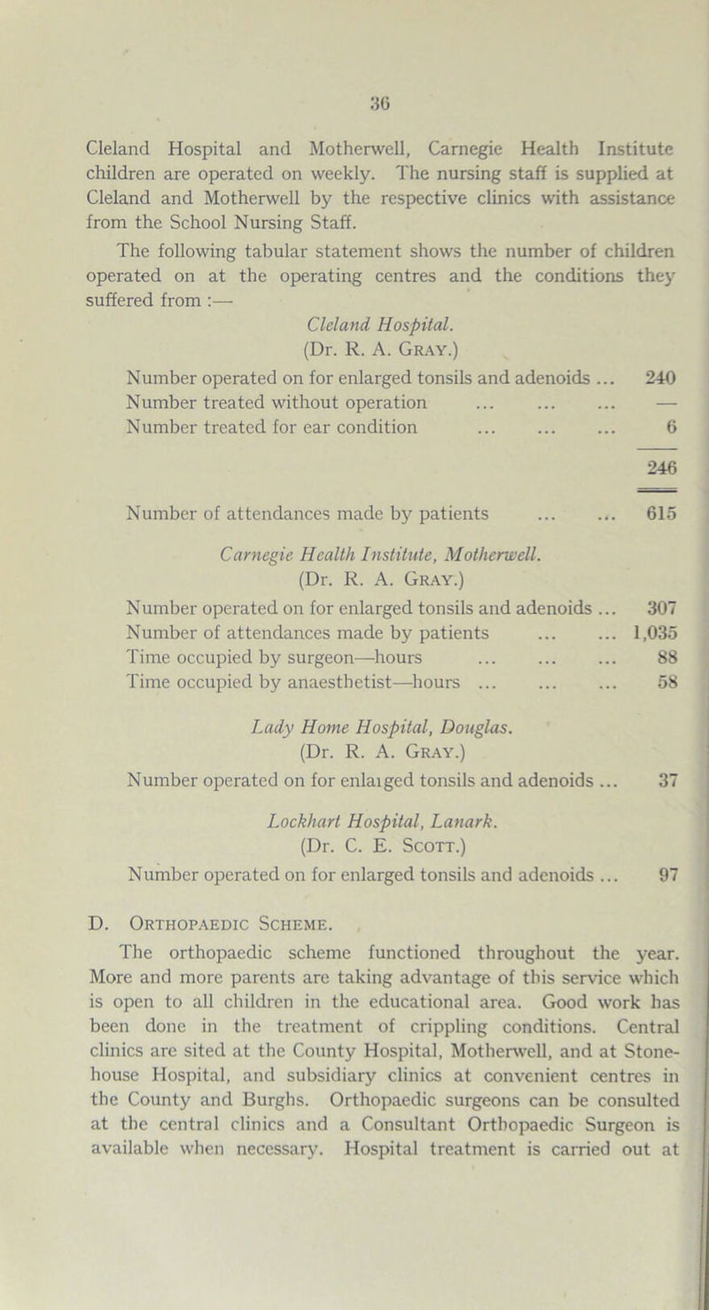 Cleland Hospital and Motherwell, Carnegie Health Institute children are operated on weekly. The nursing staff is supplied at Cleland and Motherwell by the respective clinics with assistance from the School Nursing Staff. The following tabular statement shows the number of children operated on at the operating centres and the conditions the}'^ suffered from :— Cleland Hospital. (Dr. R. A. Gr.\y.) Number operated on for enlarged tonsils and adenoids ... 240 Number treated without operation ... ... ... — Number treated for ear condition ... ... ... 6 246 Number of attendances made by patients . 615 Carnegie Health Institute, Motherwell. (Dr. R. A. Gr.a.y.) Number operated on for enlarged tonsils and adenoids ... 307 Number of attendances made by patients ... ... 1,035 Time occupied by surgeon—hours ... ... ... 88 Time occupied by anaesthetist—hours. 58 Lady Home Hospital, Douglas. (Dr. R. A. Gray.) Number operated on for enlaiged tonsils and adenoids ... 37 Lockhart Hospital, Lanark. (Dr. C. E. Scott.) Number operated on for enlarged tonsils and adenoids ... 97 D. Orthop.^edic Scheme. The orthopaedic scheme functioned throughout the year. More and more parents are taking advantage of this service which is open to all children in the educational area. Good work has been done in the treatment of crippling conditions. Central clinics arc sited at the County Hospital, Motherwell, and at Stone- house Hospital, and subsidiary clinics at convenient centres in the County and Burghs. Orthopaedic surgeons can be consulted at the central clinics and a Consultant Orthopaedic Surgeon is available when necessary. Hospital treatment is carried out at