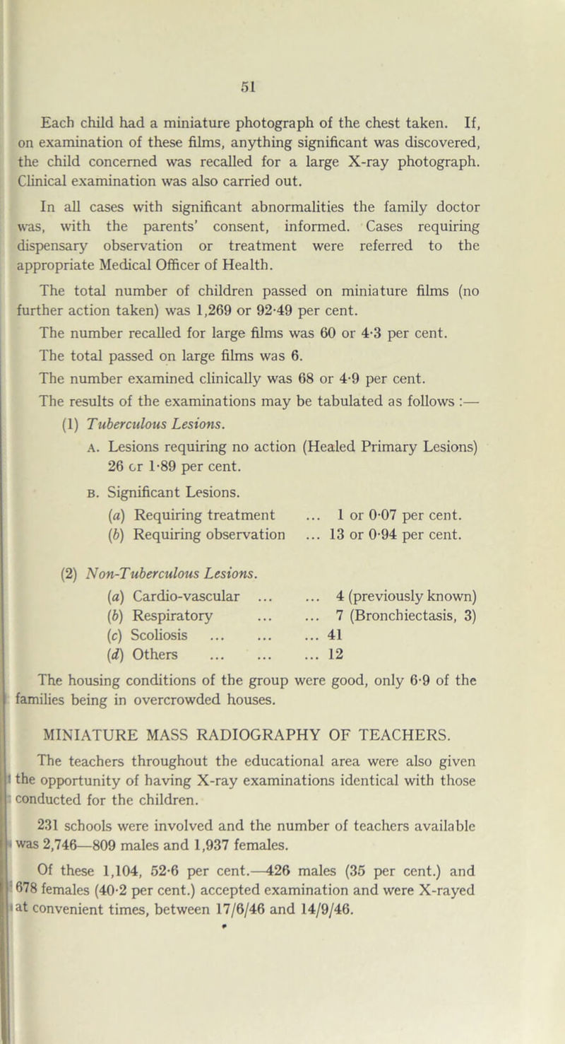 Each child had a miniature photograph of the chest taken. If, on examination of these films, anything significant was discovered, the child concerned was recalled for a large X-ray photograph. Clinical examination was also carried out. In all cases with significant abnormalities the family doctor was, with the parents’ consent, informed. Cases requiring dispensary observation or treatment were referred to the appropriate Medical Officer of Health. The total number of children passed on miniature films (no further action taken) was 1,269 or 92-49 per cent. The number recalled for large films was 60 or 4-3 per cent. The total passed on large films was 6. The number examined clinically was 68 or 4-9 per cent. The results of the examinations may be tabulated as follows :— (1) Tuberculous Lesions. A. Lesions requiring no action (Healed Primary Lesions) 26 cr T89 per cent. B. Significant Lesions. (a) Requiring treatment ... 1 or 0-07 per cent. {b) Requiring observation ... 13 or 0-94 per cent. (2) Non-Tuberculous Lesions, (a) Cardio-vascular {b) Respiratory (c) Scoliosis {d) Others 4 (previously known) 7 (Bronchiectasis, 3) 41 12 The housing conditions of the group were good, only 6-9 of the families being in overcrowded houses. MINIATURE MASS RADIOGRAPHY OF TEACHERS. The teachers throughout the educational area were also given i the opportunity of having X-ray examinations identical with those : conducted for the children. 231 schools were involved and the number of teachers available i was 2,746—809 males and 1,937 females. Of these 1,104, 52-6 per cent.—426 males (35 per cent.) and 5 678 females (40-2 per cent.) accepted examination and were X-rayed • at convenient times, between 17/6/46 and 14/9/46.