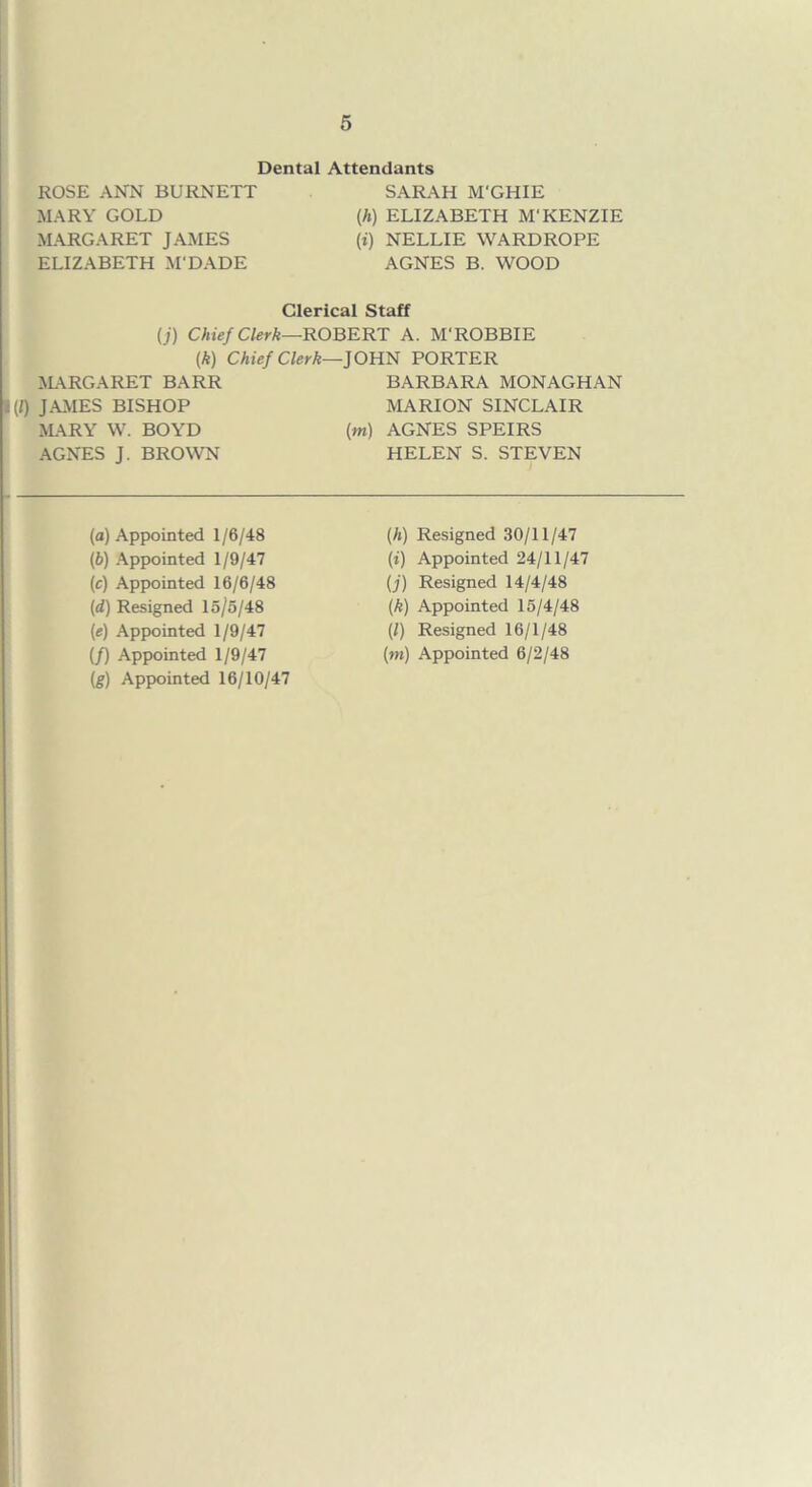 Dental Attendants ROSE ANN BURNETT SARAH M'GHIE MARY GOLD MARGARET JAMES ELIZABETH M'DADE (/») ELIZABETH M'KENZIE (t) NELLIE WARDROPE AGNES B. WOOD Clerical Staff (j) Chief Clerk—ROBERT A. M'ROBBIE (k) Chief Clerk—JOHN PORTER MARGARET BARR »(/) JAMES BISHOP MARY W. BOYD AGNES J. BROWN BARBARA MONAGHAN MARION SINCLAIR (m) AGNES SPEIRS HELEN S. STEVEN (a) Appointed 1/6/48 (b) Appointed 1/9/47 (c) Appointed 16/6/48 (d) Resigned 15/5/48 (e) Appointed 1/9/47 (/) Appointed 1/9/47 (g) Appointed 16/10/47 (h) Resigned 30/11/47 (i) Appointed 24/11/47 (j) Resigned 14/4/48 (k) Appointed 15/4/48 (l) Resigned 16/1/48 (m) Appointed 6/2/48