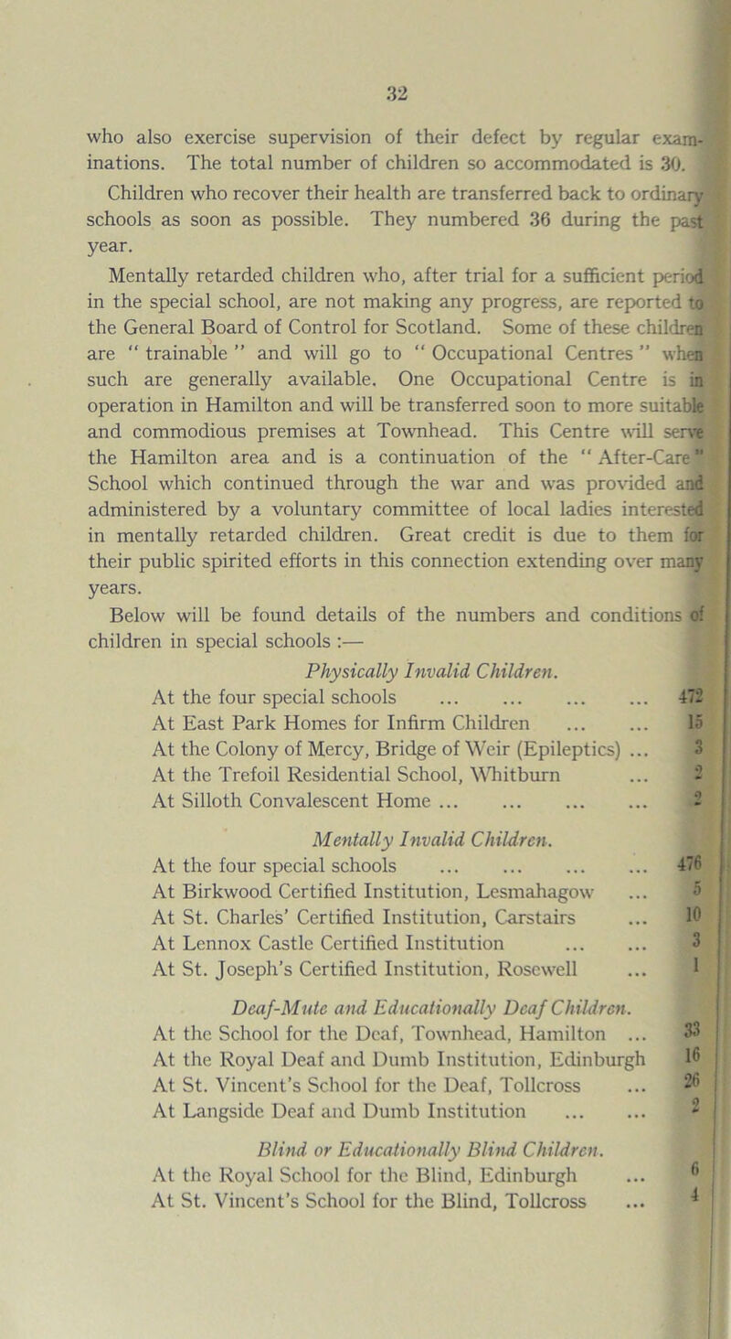 who also exercise supervision of their defect by regular exam¬ inations. The total number of children so accommodated is 30. Children who recover their health are transferred back to ordinary schools as soon as possible. They numbered 36 during the past year. Mentally retarded children who, after trial for a sufficient period! in the special school, are not making any progress, are reported to the General Board of Control for Scotland. Some of these children | are “ trainable ” and will go to “ Occupational Centres ” when such are generally available. One Occupational Centre is in operation in Hamilton and will be transferred soon to more suitable and commodious premises at Townhead. This Centre will serve the Hamilton area and is a continuation of the “ After-Care?* School which continued through the war and was provided and administered by a voluntary committee of local ladies interested in mentally retarded children. Great credit is due to them for their public spirited efforts in this connection extending over many years. Below will be found details of the numbers and conditions ©f children in special schools :— Physically Invalid Children. At the four special schools At East Park Homes for Infirm Children At the Colony of Mercy, Bridge of Weir (Epileptics) At the Trefoil Residential School, Whitburn At Silloth Convalescent Home. 472 15 3 *7 Mentally Invalid Children. At the four special schools . At Birkwood Certified Institution, Lesmahagow At St. Charles’ Certified Institution, Carstairs At Lennox Castle Certified Institution . At St. Joseph’s Certified Institution, Roscwell Deaf-Mute and Educationally Deaf Children. At the School for the Deaf, Townhead, Hamilton ... At the Royal Deaf and Dumb Institution, Edinburgh At St. Vincent’s School for the Deaf, Tollcross At Langside Deaf and Dumb Institution . Blind or Educationally Blind Children. At the Royal School for the Blind, Edinburgh At St. Vincent’s School for the Blind, Tollcross 476 5 10 3 1 33 16 26