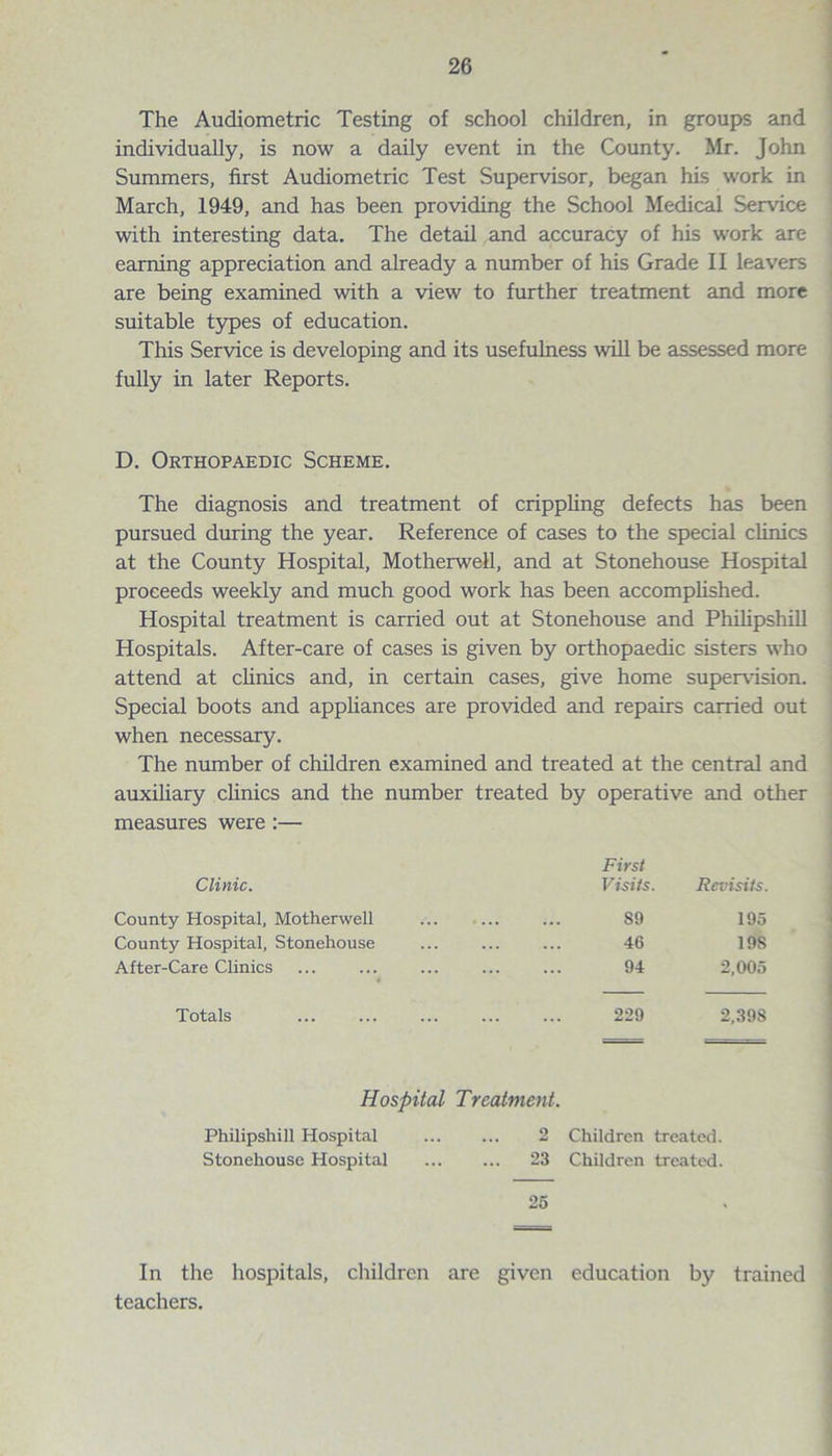The Audiometric Testing of school children, in groups and individually, is now a daily event in the County. Mr. John Summers, first Audiometric Test Supervisor, began his work in March, 1949, and has been providing the School Medical Service with interesting data. The detail and accuracy of his work are earning appreciation and already a number of his Grade II leavers are being examined with a view to further treatment and more suitable types of education. This Service is developing and its usefulness will be assessed more fully in later Reports. D. Orthopaedic Scheme. The diagnosis and treatment of crippling defects has been pursued during the year. Reference of cases to the special clinics at the County Hospital, Motherwell, and at Stonehouse Hospital proceeds weekly and much good work has been accomplished. Hospital treatment is carried out at Stonehouse and Philipshill Hospitals. After-care of cases is given by orthopaedic sisters who attend at clinics and, in certain cases, give home supervision. Special boots and appliances are provided and repairs carried out when necessary. The number of children examined and treated at the central and auxiliary clinics and the number treated by operative and other measures were :— Clinic. First Visits. Revisits. County Hospital, Motherwell . S9 195 County Hospital, Stonehouse . 46 19S After-Care Clinics . 94 2,005 Totals . 229 2,398 Hospital Treatment. Philipshill Hospital ... ... 2 Children treated. Stonehouse Hospital ... ... 23 Children treated. 25 In the hospitals, children are given education by trained teachers.