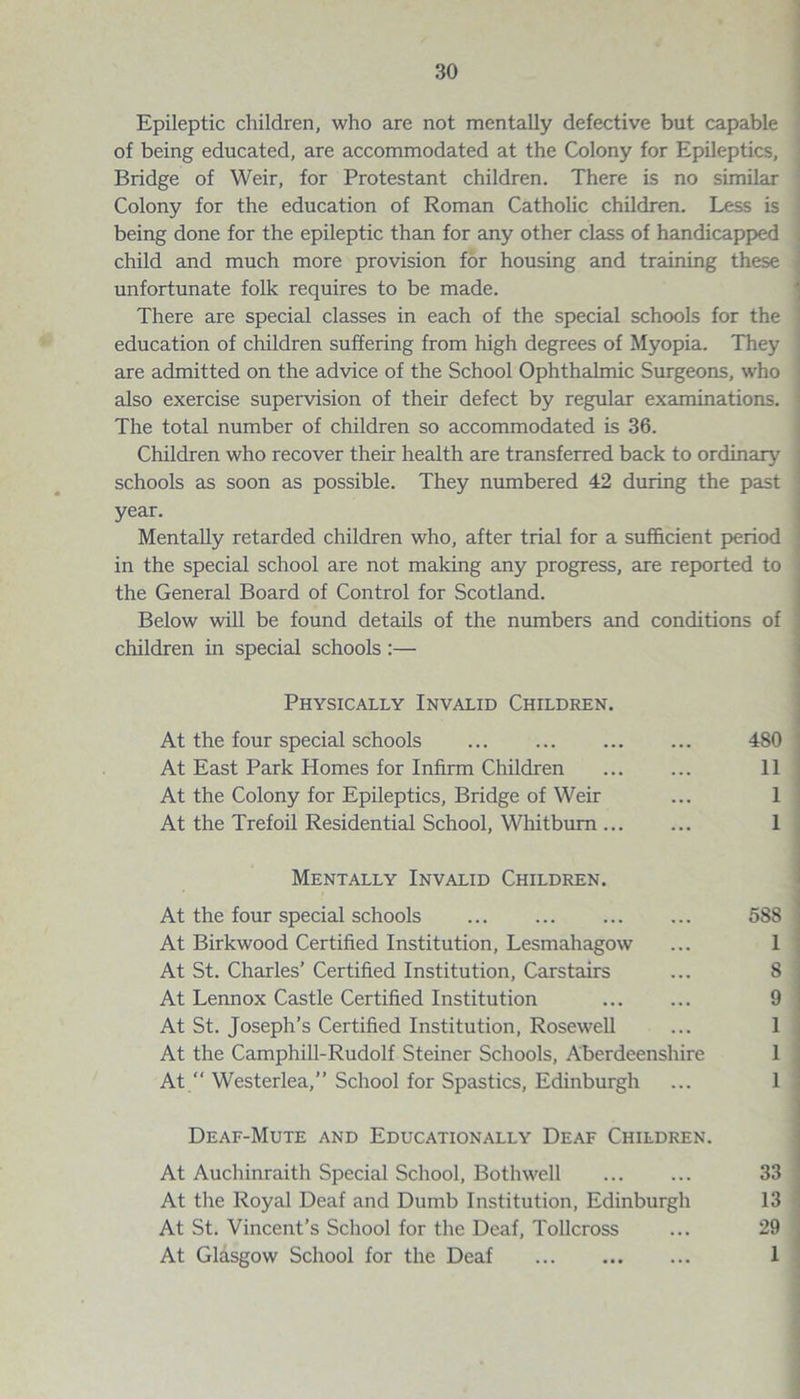 Epileptic children, who are not mentally defective but capable of being educated, are accommodated at the Colony for Epileptics, Bridge of Weir, for Protestant children. There is no similar Colony for the education of Roman Catholic children. Less is being done for the epileptic than for any other class of handicapped child and much more provision for housing and training these unfortunate folk requires to be made. There are special classes in each of the special schools for the education of children suffering from high degrees of Myopia. They are admitted on the advice of the School Ophthalmic Surgeons, who also exercise supervision of their defect by regular examinations. The total number of children so accommodated is 36. Children who recover their health are transferred back to ordinary schools as soon as possible. They numbered 42 during the past year. Mentally retarded children who, after trial for a sufficient period in the special school are not making any progress, are reported to the General Board of Control for Scotland. Below will be found details of the numbers and conditions of children in special schools :— Physically Invalid Children. At the four special schools . 480 At East Park Homes for Infirm Children ... ... 11 At the Colony for Epileptics, Bridge of Weir ... 1 At the Trefoil Residential School, Whitburn. 1 Mentally Invalid Children. At the four special schools . 588 At Birkwood Certified Institution, Lesmahagow ... 1 At St. Charles’ Certified Institution, Carstairs ... 8 At Lennox Castle Certified Institution . 9 At St. Joseph’s Certified Institution, Rosewell ... 1 At the Camphill-Rudolf Steiner Schools, Aberdeenshire 1 At “ Westerlea,” School for Spastics, Edinburgh ... 1 Deaf-Mute and Educationally Deaf Children. At Auchinraith Special School, Botlnvell . 33 At the Royal Deaf and Dumb Institution, Edinburgh 13 At St. Vincent’s School for the Deaf, Tollcross ... 29 At Glasgow School for the Deaf . 1