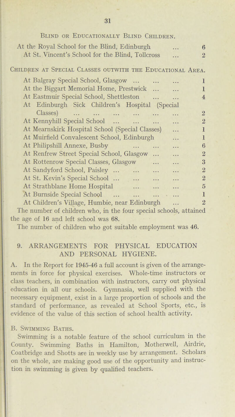 Blind or Educationally Blind Children. At the Royal School for the Blind, Edinburgh ... 6 At St. Vincent’s School for the Blind, Tollcross ... 2 Children at Special Classes outwith the Educational Area. At Balgray Special School, Glasgow ... ... ... 1 At the Biggart Memorial Home, Prestwick ... ... 1 At Eastmuir Special School, Shettleston ... ... 4 At Edinburgh Sick Children’s Hospital (Special Classes) . 2 At Kennyhill Special School ... ... . 2 At Meamskirk Hospital School (Special Classes) ... 1 At Muirfield Convalescent School, Edinburgh ... 1 At Philipshill Annexe, Busby 6 At Renfrew Street Special School, Glasgow. 2 At Rottenrow Special Classes, Glasgow ... ... 3 At Sandyford School, Paisley ... ... ... ... 2 At St. Kevin’s Special School ... ... ... ... 2 At Strathblane Home Hospital . 5 At Burnside Special School . ... 1 At Children’s Village, Humbie, near Edinburgh ... 2 The number of children who, in the four special schools, attained the age of 16 and left school was 68. The number of children who got suitable employment was 46. 9. ARRANGEMENTS FOR PHYSICAL EDUCATION AND PERSONAL HYGIENE. A. In the Report for 1945-46 a full account is given of the arrange¬ ments in force for physical exercises. Whole-time instructors or class teachers, in combination with instructors, carry out physical education in all our schools. Gymnasia, well supplied with the necessary equipment, exist in a large proportion of schools and the standard of performance, as revealed at School Sports, etc., is evidence of the value of this section of school health activity. B. Swimming Baths. Swimming is a notable feature of the school curriculum in the County. Swimming Baths in Hamilton, Motherwell, Airdrie, Coatbridge and Shotts are in weekly use by arrangement. Scholars on the whole, are making good use of the opportunity and instruc¬ tion in swimming is given by qualified teachers.