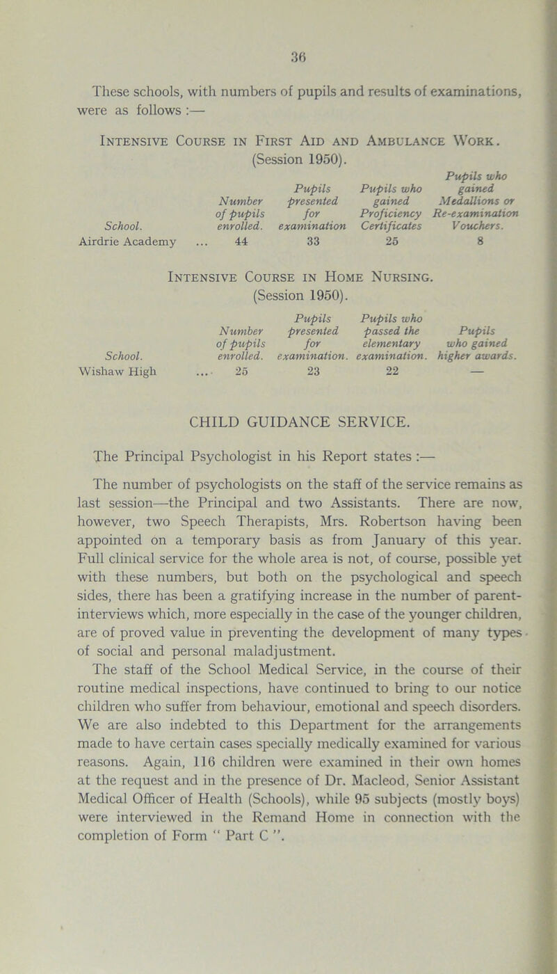These schools, with numbers of pupils and results of examinations, were as follows :— Intensive Course in First Aid and Ambulance Work. (Session 1950). Pupils who Pupils Pupils who gained Number presented gained Medallions or of pupils for Proficiency Re-examination School. enrolled, examination Certificates Vouchers. Airdrie Academy ... 44 33 25 8 Intensive Course in Home Nursing. (Session 1950). Pupils Pupils who Number presented passed the Pupils of pupils for eletnentary who gained School. enrolled, examination, examination, higher awards. Wishaw High ...■ 25 23 22 — CHILD GUIDANCE SERVICE. The Principal Psychologist in his Report states :— The number of psychologists on the staff of the service remains as last session—the Principal and two Assistants. There are now, however, two Speech Therapists, Mrs. Robertson having been appointed on a temporary basis as from January of this year. Full clinical service for the whole area is not, of course, possible yet with these numbers, but both on the psychological and speech sides, there has been a gratifying increase in the number of parent- interviews which, more especially in the case of the younger children, are of proved value in preventing the development of many types of social and personal maladjustment. The staff of the School Medical Service, in the course of their routine medical inspections, have continued to bring to our notice children who suffer from behaviour, emotional and speech disorders. We are also indebted to this Department for the arrangements made to have certain cases specially medically examined for various reasons. Again, 116 children were examined in their own homes at the request and in the presence of Dr. Macleod, Senior Assistant Medical Officer of Health (Schools), while 95 subjects (mostly boys) were interviewed in the Remand Home in connection with the completion of Form “ Part C ”.