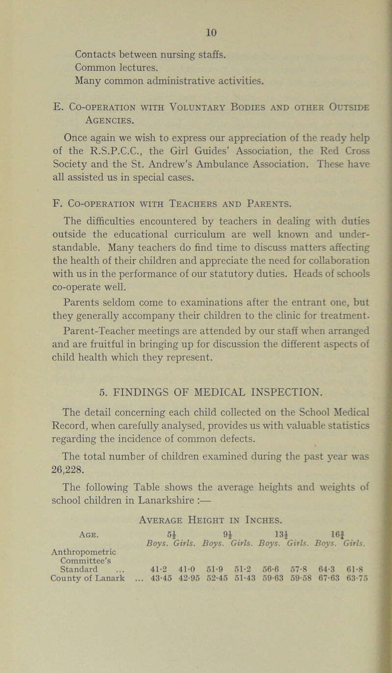 Contacts between nursing staffs. Common lectures. Many common administrative activities. E. Co-operation with Voluntary Bodies and other Outside Agencies. Once again we wish to express our appreciation of the ready help of the R.S.P.C.C., the Girl Guides’ Association, the Red Cross Society and the St. Andrew’s Ambulance Association. These have all assisted us in special cases. F. Co-operation with Teachers and Parents. The difficulties encountered by teachers in dealing with duties outside the educational curriculum are well known and under- standable. Many teachers do find time to discuss matters affecting the health of their children and appreciate the need for collaboration with us in the performance of our statutory duties. Heads of schools co-operate well. Parents seldom come to examinations after the entrant one, but they generally accompany their children to the clinic for treatment. Parent-Teacher meetings are attended by our staff when arranged and are fruitful in bringing up for discussion the different aspects of child health which they represent. 5. FINDINGS OF MEDICAL INSPECTION. The detail concerning each child collected on the School Medical Record, when carefully analysed, provides us with valuable statistics regarding the incidence of common defects. The total number of children examined during the past year was 26,228. The following Table shows the average heights and weights of school children in Lanarkshire :— Average Height in Inches. Age. 5k 9J 13J 16J Boys. Girls. Boys. Girls. Boys. Girls. Boys. Girls. Anthropometric Committee’s Standard ... 41-2 41-0 51-9 51-2 56-6 57-8 64-3 61-8 County of Lanark ... 43-45 42-95 52-45 51-43 59-63 59-58 67-63 63-75