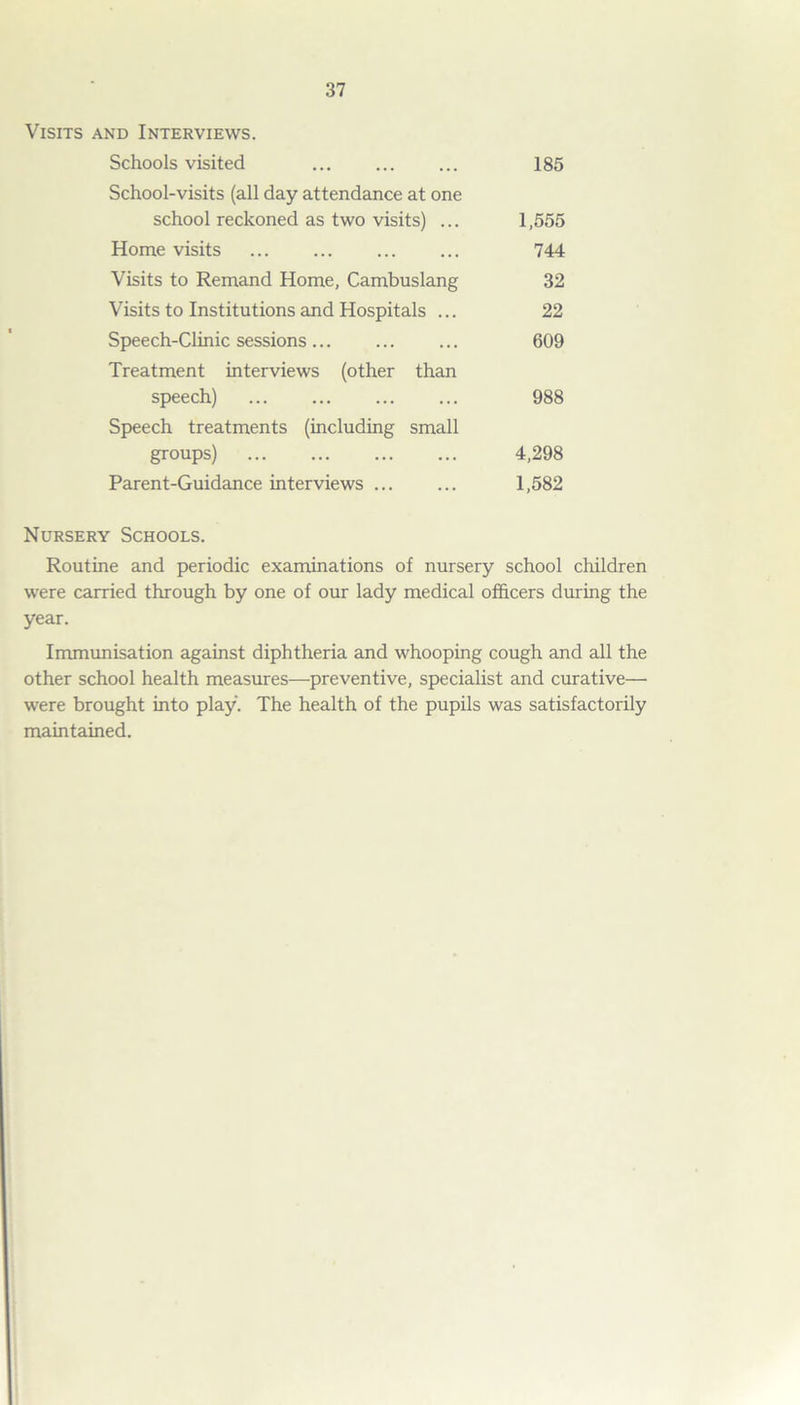 Visits and Interviews. Schools visited 185 School-visits (all day attendance at one school reckoned as two visits) ... 1,555 Home visits 744 Visits to Remand Home, Cambuslang 32 Visits to Institutions and Hospitals ... 22 Speech-Clinic sessions... 609 Treatment interviews (other than speech) 988 Speech treatments (including small groups) 4,298 Parent-Guidance interviews 1,582 Nursery Schools. Routine and periodic examinations of nursery school children were carried through by one of our lady medical officers during the year. Immunisation against diphtheria and whooping cough and all the other school health measures—preventive, specialist and curative— were brought into play. The health of the pupils was satisfactorily maintained.