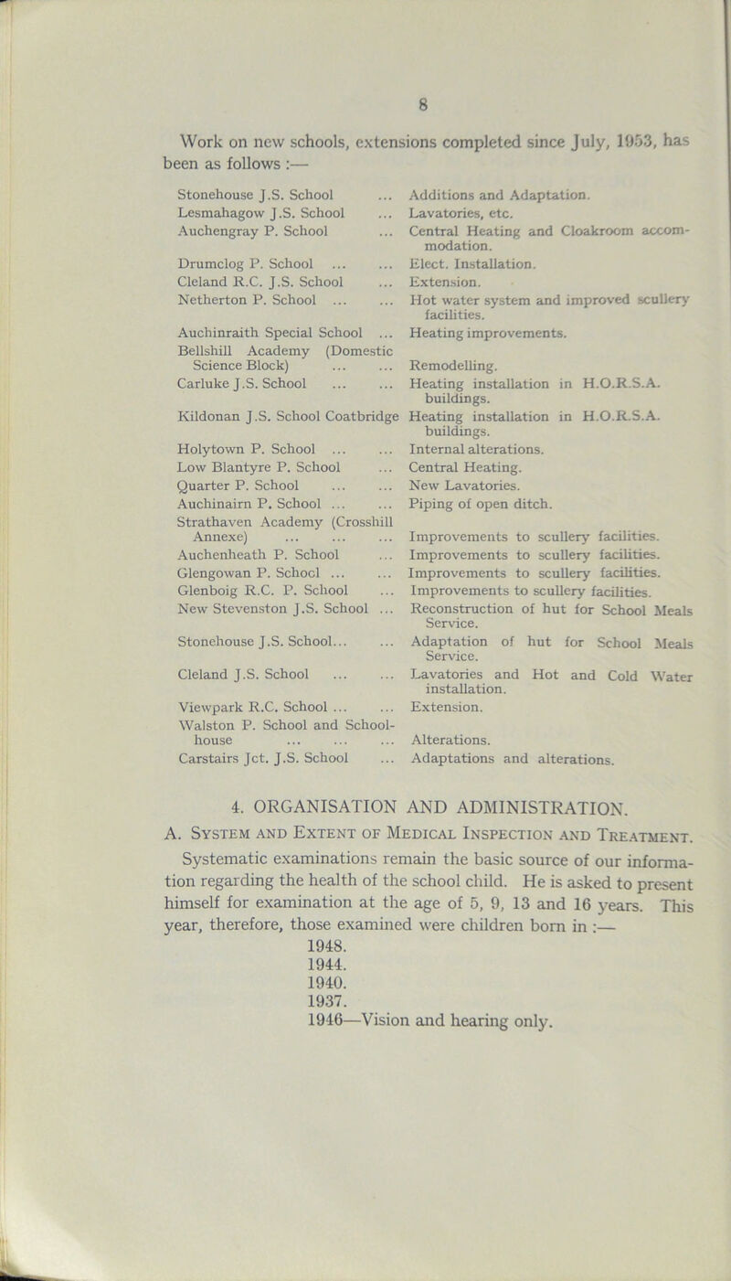 Work on new schools, extensions completed since July, 1953, has been as follows :— Stonehouse J.S. School Lesmahagow J.S. School Auchengray P. School Drumclog P. School Cleland R.C. J.S. School Netherton P. School ... Auchinraith Special School ... Bellshill Academy (Domestic Science Block) Carluke J.S. School Kildonan J.S. School Coatbridge Holytown P. School Low Blantyre P. School Quarter P. School Auchinairn P. School ... Strathaven Academy (Crosshill Annexe) Auchenheath P. School Glengowan P. School ... Glenboig R.C. P. School New Stevenston J.S. School ... Stonehouse J.S. School... Cleland J.S. School Viewpark R.C. School ... Walston P. School and School- house Carstairs Jet. J.S. School Additions and Adaptation. Lavatories, etc. Central Heating and Cloakroom accom- modation. Elect. Installation. Extension. Hot water system and improved scullery facilities. Heating improvements. Remodelling. Heating installation in H.O.R.S.A. buildings. Heating installation in H.O.R.S.A. buildings. Internal alterations. Central Heating. New Lavatories. Piping of open ditch. Improvements to scullery facilities. Improvements to scullery facilities. Improvements to scullery facilities. Improvements to scullery facilities. Reconstruction of hut for School Meals Service. Adaptation of hut for School Meals Service. Lavatories and Hot and Cold Water installation. Extension. Alterations. Adaptations and alterations. 4. ORGANISATION AND ADMINISTRATION. A. System and Extent of Medical Inspection and Treatment. Systematic examinations remain the basic source of our informa- tion regarding the health of the school child. He is asked to present himself for examination at the age of 5, 9, 13 and 16 years. This year, therefore, those examined were children born in :— 1948. 1944, 1940. 1937. 1946—Vision and hearing only.
