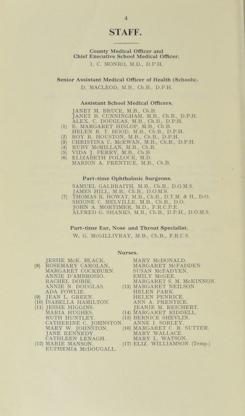 STAFF. County Medical Officer and Chief Executive School Medical Officer. I. C. MONRO, M.D., D.P.H. Senior Assistant Medical Officer of Health (Schools). D. MACLEOD, M.B., Ch.B., D.P.H. Assistant School Medical Officers. JANET M. BRUCE, M.B., Ch.B. JANET B. CUNNINGHAM, M.B., Ch.B., D.P.H. ALEX. C. DOUGLAS, M.B., Ch.B., D.P.H. (1) E. MARGARET HISLOP, M.B., Ch.B. HELEN R. T. HOOD, M.B., Ch.B., D.P.H. (2) ROY R. HOUSTON, M.B., Ch.B., D.P.H. (3) CHRISTINA C. McEWAN, M.B., Ch.B., D.P.H. (4) RUBY McMILLAN, M.B., Ch.B. (5) VIDA J. PERRY, M.B., Ch.B. (6) ELIZABETH POLLOCK, M.D. MARION A. PRENTICE, M.B., Ch.B. Part-time Ophthalmic Surgeons. SAMUEL GALBRAITH, M.B., Ch.B., D.O.M.S. JAMES HILL, M.B., Ch.B., D.O.M.S. (7) THOMAS K. HOWAT, M.B., Ch.B., D.T.M. & H., D.O. SHIONE C. MELVILLE, M.B., Ch.B., D.O. JOHN A. MORTIMER, M.D., F.R.C.P.E. ALFRED G. SHANKS, M.B., Ch.B., D.P.H., D.O.M.S. Part-time Ear, Nose and Throat Specialist. W. G. McGILLIVRAY, M.B., Ch.B., F.R.C.S. JESSIE McK. BLACK. (8) ROSEMARY CAROLAN. MARGARET COCKBURN. ANNIE D’AMBROSIO. RACHEL DOBIE. ANNIE N. DOUGLAS. (13) ADA FOWLIE. (9) JEAN L. GREEN. (10) ISABELLA HAMILTON. (11) JESSIE HIGGINS. MARIA HUGHES. (14) RUTH HUNTLEY. (15) CATHERINE C. JOHNSTON. MARY W. JOHNSTON. (16) JANE KENNEDY. CATHLEEN LENAC.H. (12) MARIE MANSON. (17) EUPHEMIA McDOUGALL. Nurses. MARY MCDONALD. MARGARET McFADDEN. SUSAN McFADYEN. EMILY McGEE. MARGARET S. M. McKINNON MARGARET NEILSON. HELEN PARK. HELEN PENRICE. ANN A. PRENTICE. JEANIE M. REICHERT. MARGARET RIDDELL. BERNICE SHEVLIN. ANNE I. SORLEY. MARGARET C. R. SUTTER. MARY WALLACE. MARY L. WATSON. ELIZ. WILLIAMSON (Temp.)
