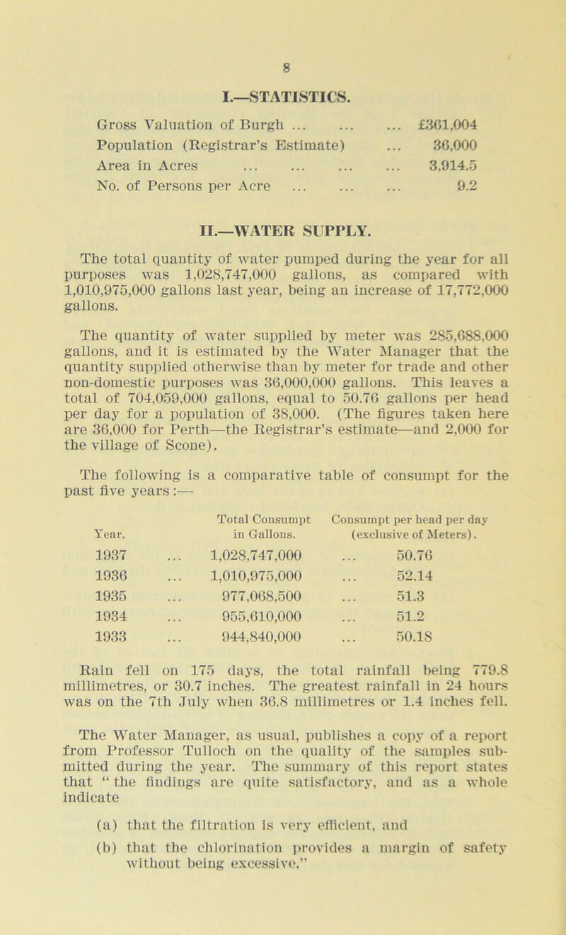 I.—STATISTICS. Gross Valuation of Burgh Population (Registrar’s Estimate) Area in Acres No. of Persons per Acre £361,004 36,000 3,914.5 9.2 II.—WATER SUPPLY. The total quantity of water pumped during the year for all purposes was 1,028,747,000 gallons, as compared with 1,010,975,000 gallons last year, being an increase of 17,772,000 gallons. The quantity of water supplied by meter was 285,688,000 gallons, and it is estimated by the Water Manager that the quantity supplied otherwise than by meter for trade and other non-domestic purposes was 36,000,000 gallons. This leaves a total of 704,059,000 gallons, equal to 50.76 gallons per head per day for a population of 38,000. (The figures taken here are 36,000 for Perth—the Registrar’s estimate—and 2,000 for the village of Scone). The following is a comparative table of consumpt for the past five years :— Year. Total Consumpt in Gallons. Consumpt per head per day (exclusive of Meters). 1937 1,028,747,000 50.76 1936 1,010,975,000 52.14 1935 977,068,500 51.3 1934 955,610,000 51.2 1933 944,840,000 50.18 ,ain fell on 175 days, the total rainfall being 779.S millimetres, or 30.7 inches. The greatest rainfall in 24 hours was on the 7th July when 36.8 millimetres or 1.4 inches fell. The Water Manager, as usual, publishes a copy of a report from Professor Tulloch on the quality of the samples sub- mitted during the year. The summary of this report states that “ the findings are quite satisfactory, and as a whole indicate (a) that the filtration is very efficient, and (b) that the chlorination provides a margin of safety without being excessive.”