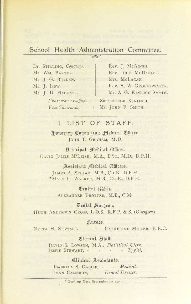 School Health Administration Committee. Dr. Stirling, Convener. Mr. Wm. Baxter. Mr. J. G. Bryden. Mr. J. Dow. Mr. J. D. Haggart. Chairman ex-officio, Vice-Chairman, Rev. J. McAinsh. Rev. John McDaniel. Mrs. McLagan. Rev. A. W. Groundwater. Mr. A. G. Kinloch Smyth. Sir George Kinloch. Mr. John F. Smith. 1. LIST OF STAFF. honorary (Consulting Jtteiiical ©fffccr. John T. Graham, M.D. principal Jttebirat Officer. David James M'Lf.ish, M.A., B.Sc., M.D., D.P.H. Assistant Jftciiical (Officers. James A. Sellar, M.B., Ch.B., D.P.H. ♦Mary C. Walker, M.B., Ch.B., D.P.H. ©Culist (tml). Alexander Trotter, M.B., C.M. Rental burgeon. Hugh Anderson Cross, L.D.S., R.F.P. & S. (Glasgow). Jlurses. Netta H. Stewart. | Catherine Miller, R R.C. (Clerical <Staff. David S. Lowson, M.A., Statistical Clerk. Jessie Stewart, - Typist. (Clinical Assistants. Isabella S. Gallie, - - Medical. Jean Cameron, - Dental Dresser. * Took up Duty September ist 1923.