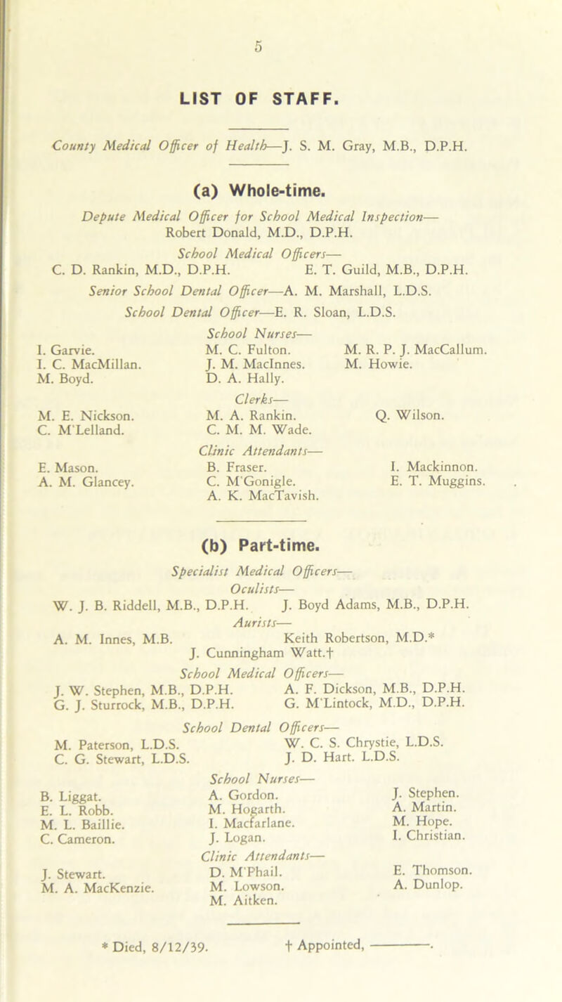 LIST OF STAFF. County Medical Officer of Health—J. S. M. Gray, M.B., D.P.H. (a) Whole-time. Depute Medical Officer for School Medical Inspection— Robert Donald, M.D., D.P.H. School Medical Officers— C. D. Rankin, M.D., D.P.H. E. T. Guild, M.B., D.P.H. Senior School Dental Officer—A. M. Marshall, L.D.S. School Dental Officer—E. R. Sloan, L.D.S. 1. Garvie. I. C. MacMillan. M. Boyd. M. E. Nickson. C. M'Lelland. E. Mason. A. M. Glancey. School Nurses— M. C. Fulton. J. M. Maclnnes. D. A. Hally. Clerks— M. A. Rankin. C. M. M. Wade. Clinic Attendants— B. Fraser. C. M'Gonigle. A. K. MacTavish. M. R. P. J. MacCallum, M. Howie. Q. Wilson. I. Mackinnon. E. T. Muggins. (b) Part-time. Specialist Medical Officers— Oculists— W. J. B. Riddell, M.B., D.P.H. J. Boyd Adams, M.B., D.P.H. Aurists— A. M. Innes, M.B. Keith Robertson, M.D.* J. Cunningham Watt.f School Medical Officers— J. W. Stephen, M.B., D.P.H. A. F. Dickson, M.B., D.P.H. G. J. Sturrock, M.B., D.P.H. G. MLintock, M.D., D.P.H. School Dental Officers— M. Paterson, L.D.S. W. C. S. Chrystie, L.D.S. C. G. Stewart, L.D.S. J. D. Hart. L.D.S. B. Liggat. E. L. Robb. M. L. Baillie. C. Cameron. J. Stewart. M. A. MacKenzie. School Nurses— A. Gordon. M. Hogarth. I. Macfarlane. J. Logan. Clinic Attendants- D. M'Phail. M. Lowson. M. Aitken. J. Stephen. A. Martin. M. Hope. I. Christian. E. Thomson A. Dunlop. * Died, 8/12/39. f Appointed,
