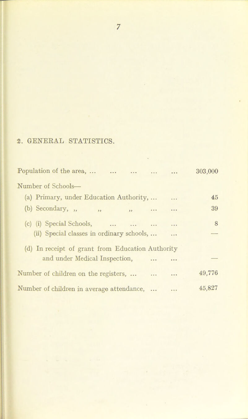 2. GENERAL STATISTICS. Population of the area, ... ... Number of Schools— (a) Primary, under Education Authority, ... (b) Secondary, „ „ „ (c) (i) Special Schools, (ii) Special classes in ordinary schools, ... (d) In receipt of grant from Education Authority and under Medical Inspection, Number of children on the registers, Number of children in average attendance, ... 303,000 45 39 8 49,776 45,827