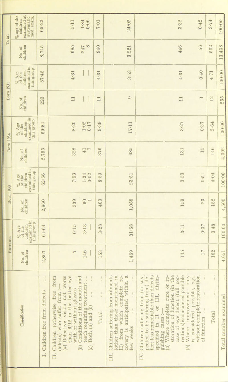 a „ a ;S-ss« ° ^ q 9 <u «.-a a « . £-8§|lS >5 8*0 ^ CD 00 O CM O CM CM CO CM l> O o © o _ a o 2 dl O GO CO ^ CO CM CM CM co T* co lO M O »o CO o “^sls < •*-*2 .3 tD SSo5 |.3 o «-q CO I I CO to CO o T*c o o o © o a o 2 62 ZJ 2 I >C >o CM ^o5 |.g °S5 o CM CM l> O -H fc-» (M r- co T*c CO O o 6 o o a «- o O 2 o — Zd ■So. 2 « 2 0-S =x> 3 1-3 u 3:5 1) _ a o — Z ^ ass's! <-■3 = 3> §.2 o’3 j u oo CM CO CO o ^ CM CO O © CO CO O *-< CO uo o CO so »o 00 CO CO CM co CM o o CO to to 6 © rH 00 to o 00 lO C5 »o CO CM CM GO I> CO 00 r*C : 3 ; a TO . a s £ O 1-* U-i O . 'ft J-i •r* o £ $3 u 3 o g o5 is £ J2 2 iJ ~ (1) ' U *3 o 0 £ >* s« ^ lH JO £ O O -M -*-> C/3 £ 3 O a ft O 4J : fl ^ g TO .2 5 3 5 So;®. .£ o <-< S o«|fl3a >5, Q '-p CO o ai TO CT4^—. .£ a; ^ oS *3 a a a •* +? o H -a > o £ o © CO -* lO CM CO o © © o o o o o © o to co o H