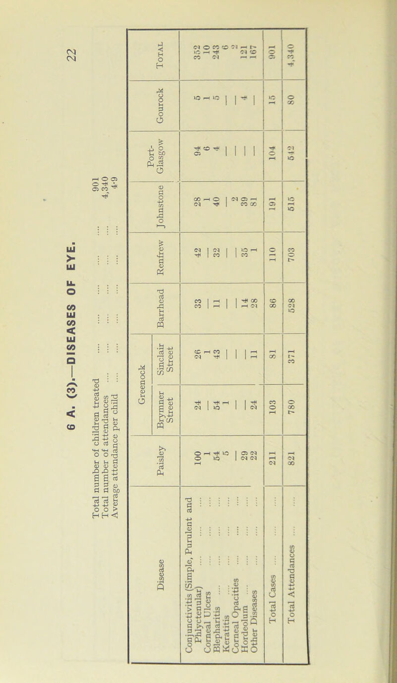 CM ui >- ui CO 111 CO < UI CO a < CO