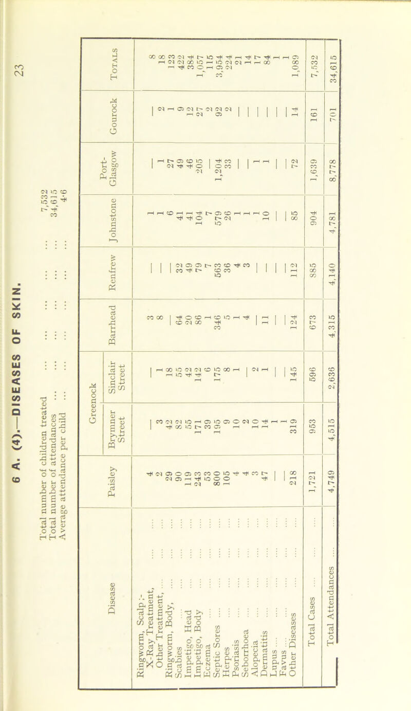 CD CM * CO LL O CO LU CO < LU CO Q I ■ /-\ < CD NWCO ^ CD ^ 'a V -M Ct O c/5 'V o ^ 5 <-> <3 •3 s g Q. <L> O 3 o o5 »- t* 3 1> O 1» _5 r: -»-* 7: 7* -*-» 3 3 3 3 ^ 3 a so — —. rt o o >