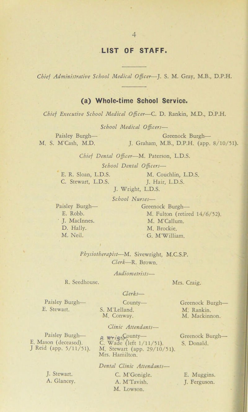 LIST OF STAFF. Chief Administrative School Medical Officer—J. S. M. Gray, M.B., D.P.H. (a) Whole-time School Service. Chief Executive School Medical Officer—C. D. Rankin, M.D., D.P.H. School Medical Officers— Paisley Burgh— Greenock Burgh— M. S. M'Cash, M.D. J. Graham, M.B., D.P.H. (app. 8/10/51). Chief Dental Officer•—M. Paterson, L.D.S. School Dental Officers— E. R. Sloan, L.D.S. M. Couchlin, L.D.S. C. Stewart, L.D.S. J. Hair, L.D.S. J. Wright, L.D.S. Paisley Burgh— E. Robb. ' J. Maclnnes. D. Hally. M. Neil. School Nurses— Greenock Burgh— M. Fulton (retired 14/6/52). M. M’Callum. M. Brockie. G. MWilliam. Physiotherapist—M. Sivewright, Clerk—R. Brown. R. Seedhouse. Paisley Burgh— E. Stewart. Paisley Burgh— E. Mason (deceased), J Reid (app. 5/11/51). J. Stewart. A. Glancey. Audiometrists— Clerks— County— S. M'Lelland. M. Conway. Clinic Attendants— ft. Wriah9?mtf C. Wade (left 1/11/51). M. Stewart (app. 29/10/51). Mrs. Hamilton. Dental Clinic Attendants— C. M'Gonigle. A. M'Tavish. M. Lowson. Mrs. Craig. Greenock Burgh— M. Rankin. M. Mackinnon. Greenock Burgh— S. Donald. E. Muggins. J. Ferguson.