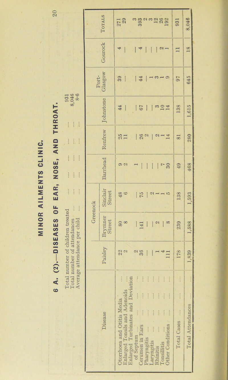 c 03 CO 111 CO <c UJ CO Q es ■ < CO