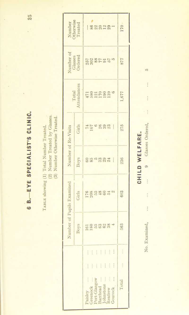 1C <N* ■ o z o c/3 h C/3 LU 0C < LU