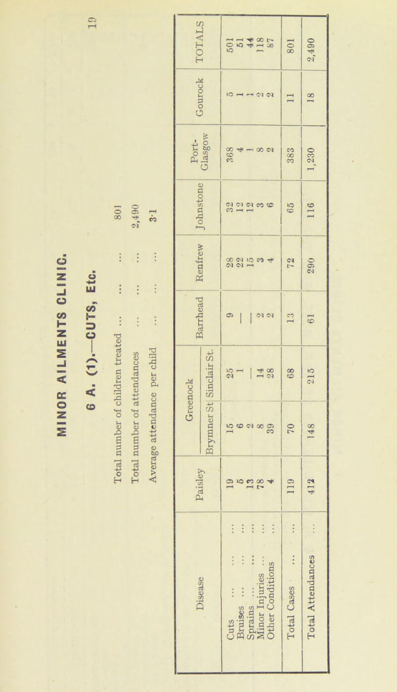 -*■* LU < CO o oo ’JS o <D & a 3 G O H