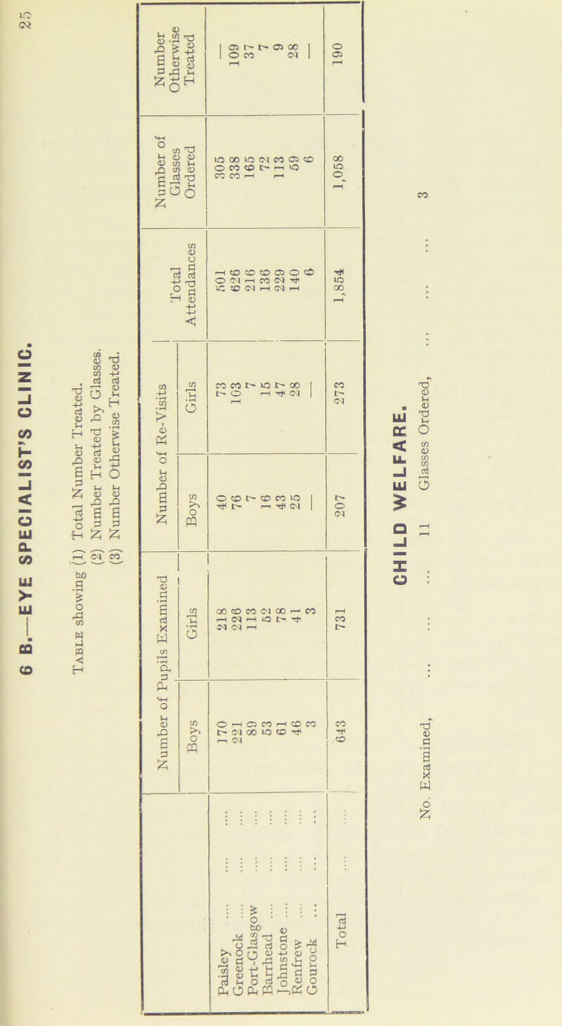 1/3 W o u co h CO < O LU Q. CO UJ >■ UJ OQ CO eo 13 s UJ •O UJ CC O < s u. -J £ UJ O I . o T3 a> G a aS X w 6 £