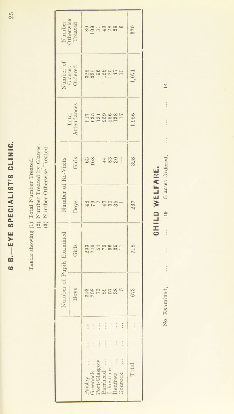 L? Oi U CO CO < o Ul 0. CO UJ >- LU B3 CO •d 4) rt u Ul - Si e 3 2; a o H bo c to w J a c H LU cc < T3 V Ui o T3 -J J« LU O 6 C3 X w d