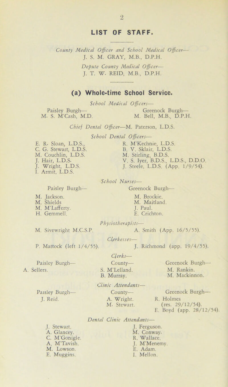 LIST OF STAFF. County Medical Officer and School Medical Officer— J. S. M. GRAY, M.B., D.P.H. Depute County Medical Officer— J. T. W- REID, M.B., D.P.H. (a) Whole-time School Service. School Medical Officers— Paisley Burgh— Greenock Burgh— M. S. M'Cash, M.D. M. Bell, M.B., D.P.H. Chief Dental Officer—M. Paterson, L.D.S. E. R. Sloan, L.D.S., C. G. Stewart, L.D.S M. Couchlin, L.D.S. J. Hair, L.D.S. J. Wright, L.D.S. I. Armit, L.D.S. School Dental Officers— R. M'Kechnie, L.D.S. B. V. Sklair, L.D.S. M. Stirling, B.D.S. V. S. Iyer, B.D.S., L.D.S., D.D.O. J. Steele, L.D.S. (App. 1/9/54). Paisley Burgh— School Nurses— Greenock Burgh— . Jackson. . Shields . M'Lafferty. . Gemmell. M. Brockie. M. Maitland J. Paul. E. Crichton. Physiotherapists— M. Sivewright M.C.S.P. A. Smith (App. 16/5/55). Cherkesses— P. Mattock (left 1/4/55). J. Richmond (app. 19/4/55). Paisley Burgh— A. Sellers. Paisley Burgh— J. Reid. J. Stewart. A. Glancey. C. M'Gonigle A. M'Tavish. M. Lowson. E. Muggins. Clerks— County— S. M'Lelland. B. Murray. Clinic Attendants— County— A. Wright. M. Stewart. Greenock Burgh— M. Rankin. M. Mackinnon. Greenock Burgh— R. Holmes (res. 29/12/54). E. Boyd (app. 28/12/54). Dental Clinic Attendants— J. Ferguson. M. Conway. R. Wallace. J. M'Menemy. E. Adam. 1. Mellon.