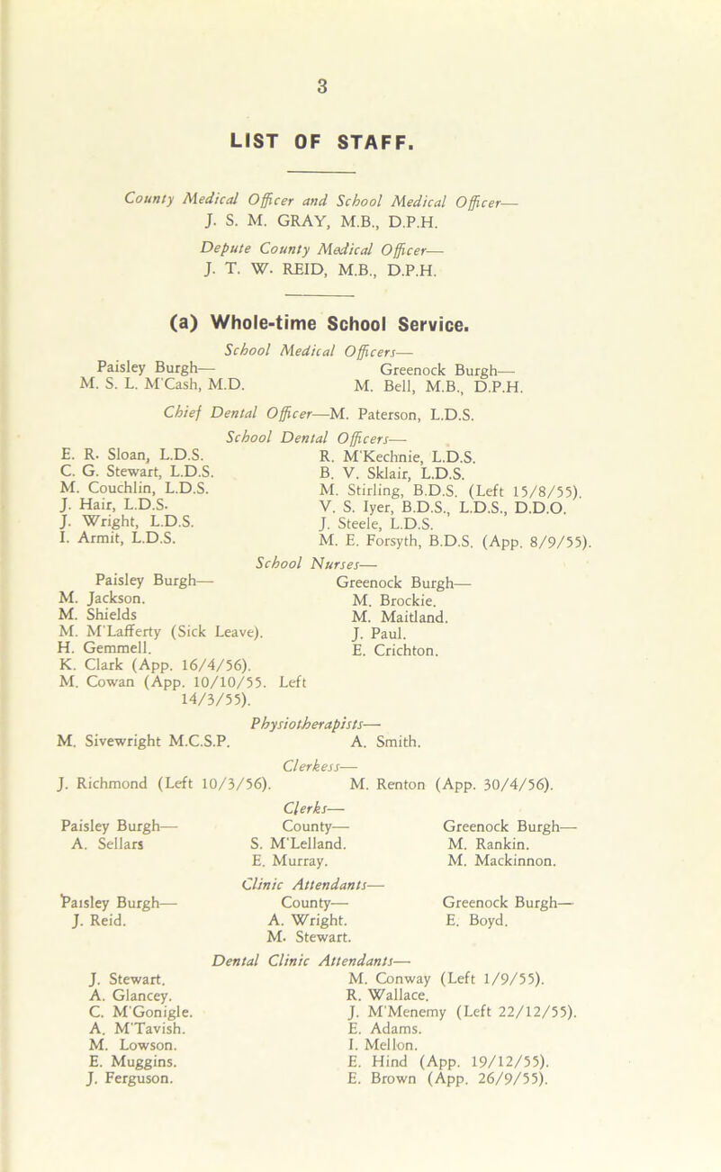 LIST OF STAFF. County Medical Officer and School Medical Officer— J. S. M. GRAY, M.B., D.P.H. Depute County Medical Officer— J. T. W. REID, M.B., D.P.H. (a) Whole-time School Service. School Medical Officers— Paisley Burgh— Greenock Burgh— M. S. L. M'Cash, M.D. M. Bell, M.B., D.P.H. Chief Dental Officer—M. Paterson, L.D.S. E. R. Sloan, L.D.S. C. G. Stewart, L.D.S. M. Couchlin, L.D.S. J. Hair, L.D.S. J. Wright, L.D.S. I. Armit, L.D.S. School Dental Officers— R. M'Kechnie, L.D.S. B. V. Ski air, L.D.S. M. Stirling, B.D.S, (Left 15/8/55). V. S. Iyer, B.D.S., L.D.S., D.D.O. J. Steele, L.D.S. M. E. Forsyth, B.D.S. (App. 8/9/55). Paisley Burgh— M. Jackson. M. Shields M. M'Lafferty (Sick Leave). H. Gemmell. K. Clark (App. 16/4/56). M. Cowan (App. 10/10/55 14/3/55). School Nurses— Greenock Burgh— M. Brockie. M. Maitland. J. Paul. E. Crichton. Left M. Sivewright M.C.S.P. Physiotherapists— A. Smith. Clerk ess— J. Richmond (Left 10/3/56). M. Renton (App. 30/4/56). Paisley Burgh— A. Sellars 'Paisley Burgh— J. Reid. J. Stewart. A. Glancey. C. M'Gonigle. A. M'Tavish. M. Lowson. E. Muggins. J. Ferguson. Clerks— County— S. M'Lelland. E. Murray. Clinic Attendants— County— A. Wright. M. Stewart. Greenock Burgh— M. Rankin. M. Mackinnon. Greenock Burgh— E. Boyd. Dental Clinic Attendants— M. Conway (Left 1/9/55). R. Wallace. J. MMenemy (Left 22/12/55) E. Adams. I. Mellon. E. Hind (App. 19/12/55). E. Brown (App. 26/9/55).