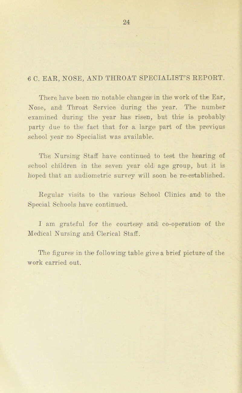 € C. EAR, NOSE, AND THROAT SPECIALIST’S REPORT. There have been n!o notable' changes' in the1 work of the Ear, Nose., and Throat Service during thei year. The number examined during th'e year hlas' risen, but this1 is probably party due to th'e fact that for a large part of the previous school year no Specialist was available. The Nursing Staff have continued to test the hearing of School children in the seven year old. age group, but it is hoped that an audiometric survey will soon be re-established. Regular visits to the various School Clinics and to the Special Schools have continued. I am grateful for the courtesy and co-operation of the Medical Nursing and Clerical Staff. The figures1 in the1 following table give a brief picture of the work carried out.