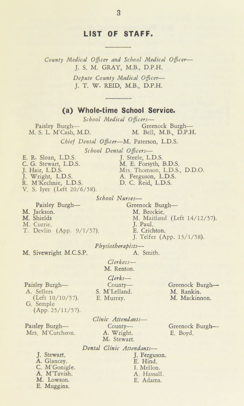 LIST OF STAFF. County Medical Officer and School Medical Officer— J. S. M. GRAY, M.B., D.P.H. Depute County Medical Officer— J. T. W. REID, M.B., D.P.H. (a) Whole-time School Service. School Medical Officers— Paisley Burgh— Greenock Burgh— M. S. L. M'Cash, M.D. M. Bell, M.B., D.P.H. Chief Dental Officer—M. Paterson, L.D.S. School Dental Officers— E. R. Sloan, L.D.S. C. G. Stewart, L.D.S. J. Hair, L.D.S. J. Wright, L.D.S. R. M'Kechnie, L.D.S. V. S. Iyer (Left 20/6/58). J. Steele, L.D.S. M. E. Forsyth, B.D.S. Mrs. Thomson, L.D.S., D.D.O. A. Ferguson, L.D.S. D. C. Reid, L.D.S. School Nurses— Paisley Burgh— M. Jackson. M. Shields M. Currie. T. Devlin (App. 9/1/57). Greenock Burgh— M. Brockie. M. Maitland (Left 14/12/57). J. Paul. E. Crichton. J. Telfer (App. 13/1/58). M. Sivewright M.C.S.P. Physiotherapists— A. Smith. Clerkess— M. Renton. Paisley Burgh— A. Sellers (Left 10/10/57). G. Semple (App. 25/11/57). Paisley Burgh— Mrs. M'Cutcheon. Clerks— County— S. M'Lelland. E. Murray. Clinic Attendants— County— A. Wright. M. Stewart. Greenock Burgh— M. Rankin. M. Mackinnon. Greenock Burgh— E. Boyd. Dental J. Stewart. A. Glancey. C. M'Gonigle. A. M'Tavish. M. Lowson. E. Muggins. Clinic Attendants— J. Ferguson, E. Hind. I. Mellon. A. Hassall. E. Adams.