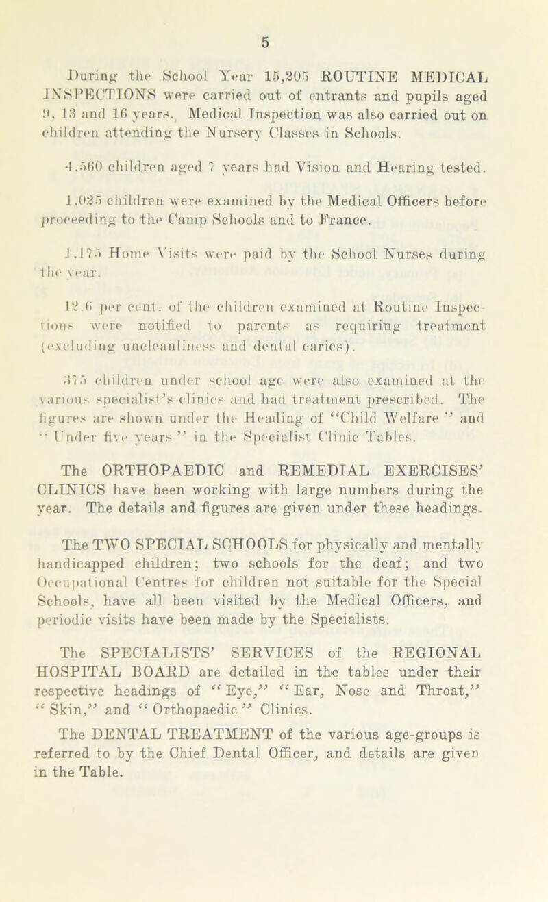 During the School Your 15,205 ROUTINE MEDICAL INSPECTIONS were curried out of entrants and pupils aged 1*. 13 and 16 years. Medical Inspection was also carried out on children attending the Nursery Classes in Schools. 4 .560 children aged 1 years had Vision and Hearing tested. J .025 children were examined by the Medical Officers before proceeding to tlie Camp Schools and to France. 1.175 Home Visits were paid by the School Nurses during 1 he year. 12.6 per cent, of the children examined at Routine Inspec- tion.- were notified to parents as requiring treatment (excluding uncleanlincss and denial caries). 375 children under school age were also examined at the \arious specialist’s clinics and had treatment prescribed. The figures are shown under the Heading of “Child Welfare ’’ and •• Under five years ” in the Specialist Clinic Tables. The ORTHOPAEDIC and REMEDIAL EXERCISES’ CLINICS have been working with large numbers during the year. The details and figures are given under these headings. The TWO SPECIAL SCHOOLS for physically and mentally handicapped children; two schools for the deaf; and two Occupational Centres for children not suitable for the Special Schools, have all been visited by the Medical Officers, and periodic visits have been made by the Specialists. The SPECIALISTS’ SERVICES of the REGIONAL HOSPITAL BOARD are detailed in the tables under their respective headings of “ Eye,” “ Ear, Nose and Throat,” “ Skin,” and “ Orthopaedic ” Clinics. The DENTAL TREATMENT of the various age-groups is referred to by the Chief Dental Officer, and details are given in the Table.