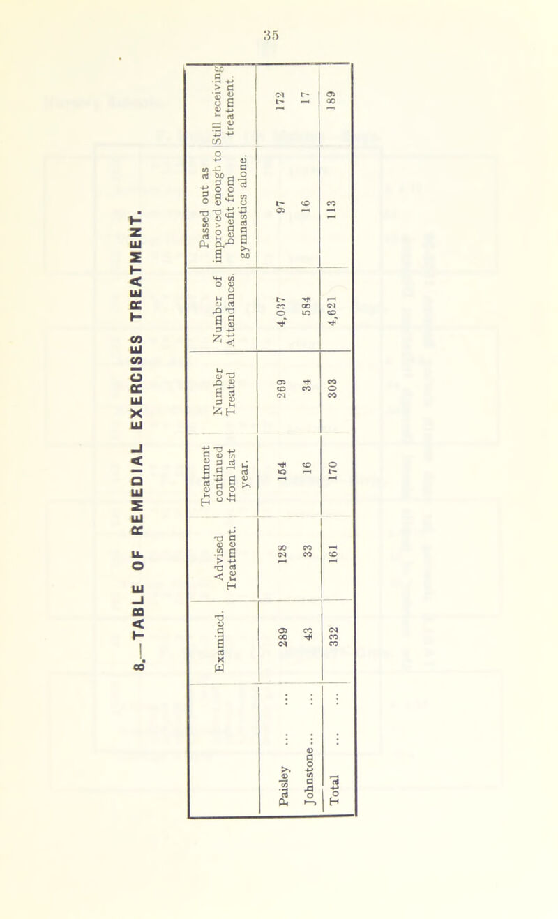 UJ Ui ce h- w UJ (O o ce UJ X UJ < Q UJ 2 UJ ce o UJ CO < ■ 00