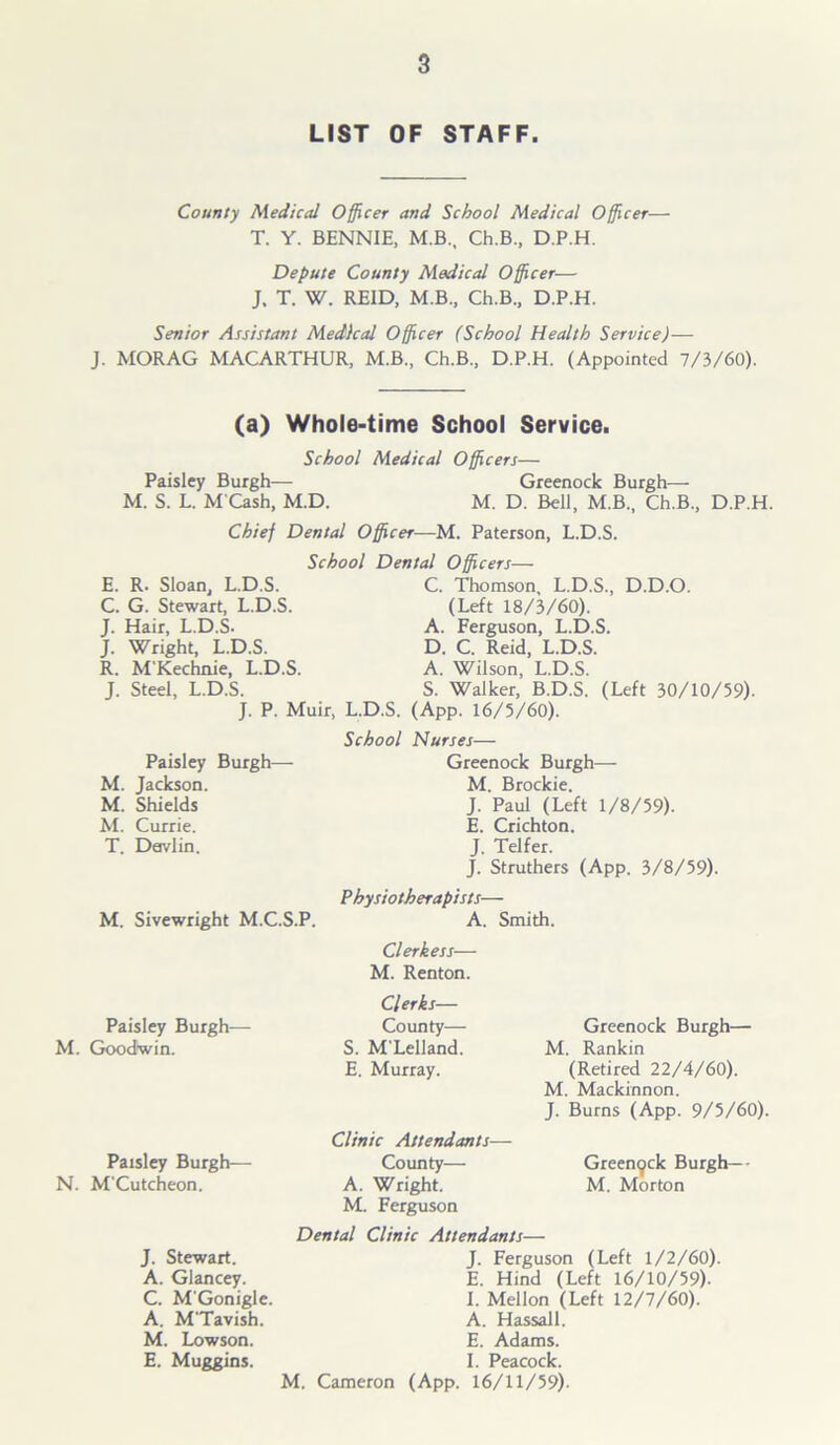 LIST OF STAFF. County Medical Officer and School Medical Officer— T. Y. BENNIE, M.B., Ch.B., D.P.H. Depute County Medical Officer— J, T. W. REID, M.B., Ch.B., D.P.H. Senior Assistant Medical Officer (School Health Service)— J. MORAG MACARTHUR, M.B., Ch.B., D.P.H. (Appointed 7/3/60). (a) Whole-time School Service. School Medical Officers— Paisley Burgh— Greenock Burgh—- M. S. L. M ash, M.D. M. D. Bell, M.B., Ch.B., D.P.H. Chief Dental Officer—M. Paterson, L.D.S. School Dental Officers— E. R. Sloan, L.D.S. C. G. Stewart, L.D.S. J. Hair, L.D.S. J. Wright, L.D.S. R. M'Kechnie, L.D.S. J. Steel, L.D.S. J. P. Muir, L.D.S. School Paisley Burgh— M. Jackson. M. Shields M. Currie. T. Devlin. C. Thomson, L.D.S., D.D.O. (Left 18/3/60). A. Ferguson, L.D.S. D. C. Reid, L.D.S. A. Wilson, L.D.S. S. Walker, B.D.S. (Left 30/10/59). (App. 16/5/60). Nurses— Greenock Burgh— M. Brockie, J. Paul (Left 1/8/59). E. Crichton. J. Telfer. J. Struthers (App. 3/8/59). Physiotherapists— M. Sivewright M.C.S.P. A. Smith. Clerk ess— M. Renton. Paisley Burgh— M. Goodwin. Clerks— County— Greenock Burgh— S. M'Lelland. M. Rankin E. Murray. (Retired 22/4/60). M. Mackinnon. J. Burns (App. 9/5/60). Paisley Burgh— N. M'Cutcheon. Clinic Attendants— County— A. Wright. M. Ferguson Greenock Burgh—■ M. Morton J. Stewart. A. Glancey. C. M'Gonigle, A. M'Tavish. M. Lowson. E. Muggins. Dental Clinic Attendants— J. Ferguson (Left 1/2/60). E. Hind (Left 16/10/59). I. Mellon (Left 12/7/60). A. Hassall. E. Adams. I. Peacock. M. Cameron (App. 16/11/59).