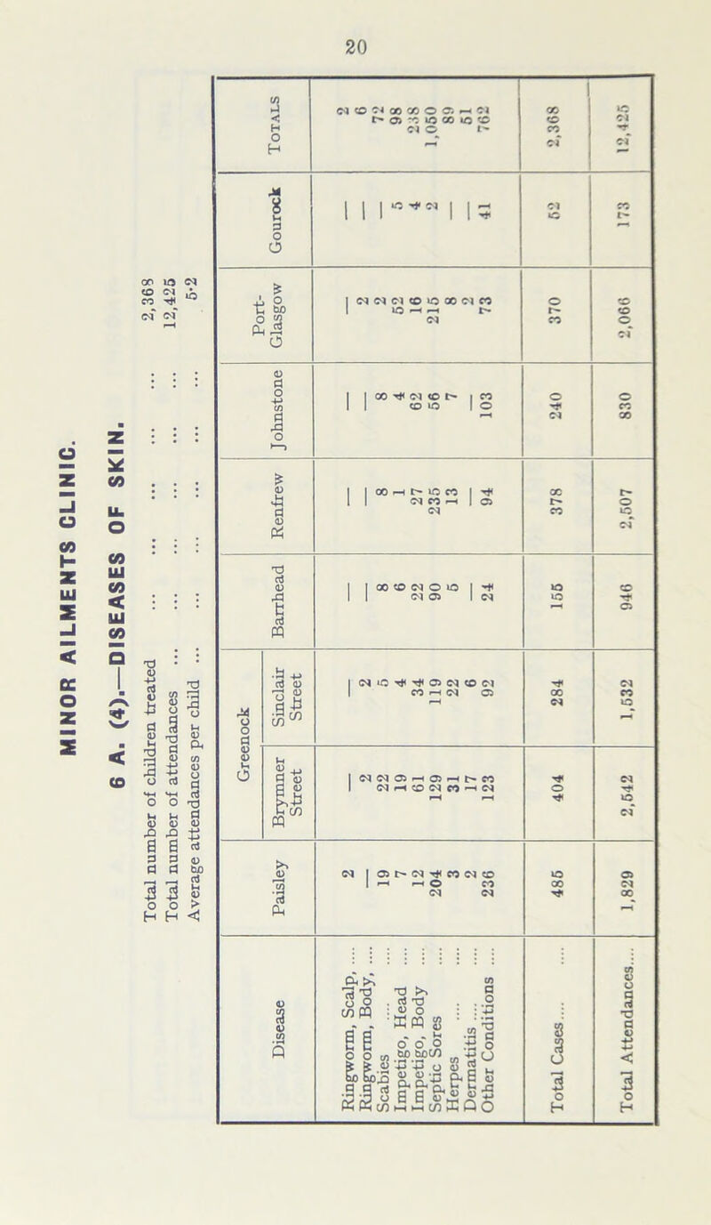 b co H Z UJ -J < DC O * CO CO UJ CO < UJ CO a m < CO OO ifl N 8 3 * ©f ©T TJ O -*-> rt ft) £ S a £ 'a r—H O id £ o rt Ih V PH C/1 <D o O O Ih <D rO a p a 3 o H rD fl <v c o3 <D bo j-. 0) > 2 w o co co o a — ©J 00 »c < 05 •'•- lO c/j 1C CO CO ©1 H ©J o l- CO O ; H rH Ci ©l JH g 1 1 | ^ ^ ©* 1 ©l CO III 1 1 1> O o o u A O 1 ©1 ©J ©1 CO »0 CO ©1 CO o CO to | JO -H -H t'* r» CO C a PS ©1 CO o a o 0) a O | | GO ^ ©1 CO I> 1 « o c CO g II CO IO 1 o CO ©i 00 o *—) •s ft) 1 1 00 h l> O CO 1 cc r- ■U WNh 1 05 O a ©1 CO CO ft) ©r X) 0j <D 1 I 00 co (M O IO 1 ^ »o CO X II ©1 02 1 ©l CO '<* tJ C5 cd CP •a 4* rt <u |©J«CT*y<Cl©JCO©l CO o £ a -P •P rn in UJ 1 CO i—i ©1 05 CO CO O f—4 ©1 LO o a ai a) ti o S +» y ft) | CN ©1 05 r-H O) —< !> CO ©I R v 1 ©1 H co ©1 CO ©1 o T~ H »o k cn ©r M <D ©i | as r- ©a co ©i co o 05 .3 aJ 1 —< ^ o CO 00 CO ©1 ©1 00 PU •—H a. ^ 33 . CO s: o a CD Iflffl ; « O : : -R T3 S . . 'X W 2 ' ,« T3 QQ a CO H H o' o' o 2 § i ft) 4-» Q O O rn SPSfW fe ft O -P -P o <2 g> §>io p, p,'-P £■ •9$ 5 E E 8-« 15° a s 4) 5 u 3 o < 3 o