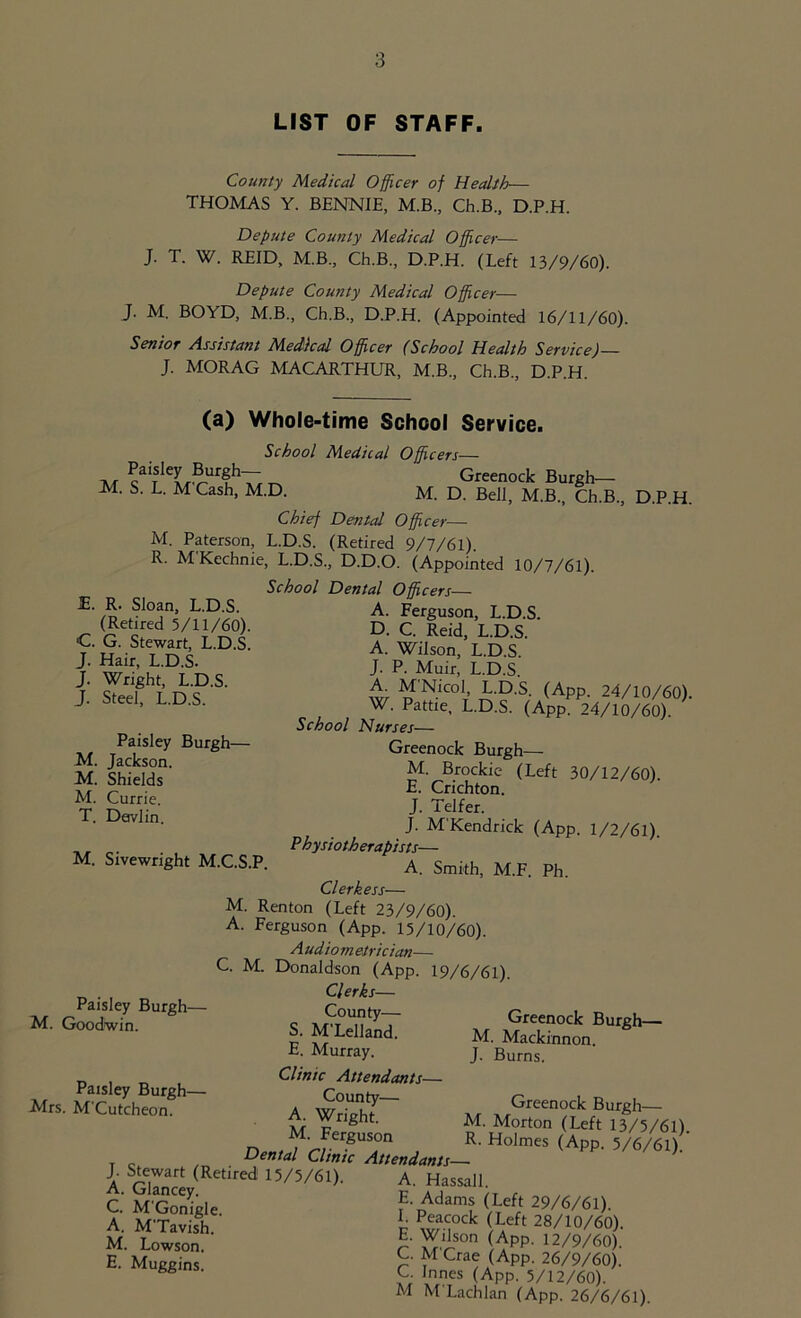 LIST OF STAFF. County Medical Officer of Health— THOMAS Y. BENNIE, M.B., Ch.B., D.P.H. Depute County Medical Officer— J. T. W. REID, M.B., Ch.B., D.P.H. (Left 13/9/60). Depute County Medical Officer— J. M. BOYD, M.B., Ch.B., D.P.H. (Appointed 16/11/60). Senior Assistant Medical Officer (School Health Service)— J. MORAG MACARTHUR, M.B., Ch.B., D.P.H. (a) Whole-time School Service. School Medical Officers— P^sley Burgh—- Greenock Burgh— M. S. L. M Cash, M.D. M. D. Bell, M.B., Ch.B, D.P.H. Chief Dental Officer— M. Paterson, L.D.S. (Retired 9/7/61). R. M Kechnie, L.D.S, D.D.O. (Appointed 10/7/61). School Dental Officers— JE. R. Sloan, L.D.S. (Retired 5/11/60) <C. G. Stewart, L.D.S J. Hair, L.D.S. J. Wright, L.D.S. J. Steel, L.D.S. Paisley Burgh— M. Jackson. M. Shields M. Currie. T. Davlin. M. Sivewright M.C.S.P Paisley Burgh— M. Goodwin. A. Ferguson, L.D.S. D. C. Reid, L.D.S. A. Wilson, L.D.S. J. P. Muir, L.D.S. ti *fNico1’ LD-S- (App. 24/10/60). W. Pattie, L.D.S. (App. 24/10/60). School Nurses— Greenock Burgh—- M. Brockie (Left 30/12/60). E. Crichton. J. Telfer. J. M'Kendrick (App. 1/2/61). Physiotherapists— A. Smith, M.F. Ph. Clerk ess— M. Renton (Left 23/9/60). A. Ferguson (App. 15/10/60). A ud iom etrician— Donaldson (App. 19/6/61). Clerks— C. M. Paisley Burgh— Mrs. M'Cutcheon. County— S. M'Lelland. E. Murray. Clinic Attendants— County— A. Wright. M. Ferguson t c. Dental Clinic Attendants— J. Stewart (Retired 15/5/61). A. Hassall. C M Gomgle. fteft 29/6/61). A. M'Tavish. p ^°ck L/ft 28/10/60). M. Lowson. r' Zr aPP' 13<9/6°)- E. Muggins. r f1 Crai a(ApP‘ 26/9/60). C. Innes (App. 5/12/60). M M Lachlan (App. 26/6/61). Greenock Burgh— M. Mackinnon. J. Burns. Greenock Burgh— M. Morton (Left 13/5/61) R. Holmes (App. 5/6/61).'