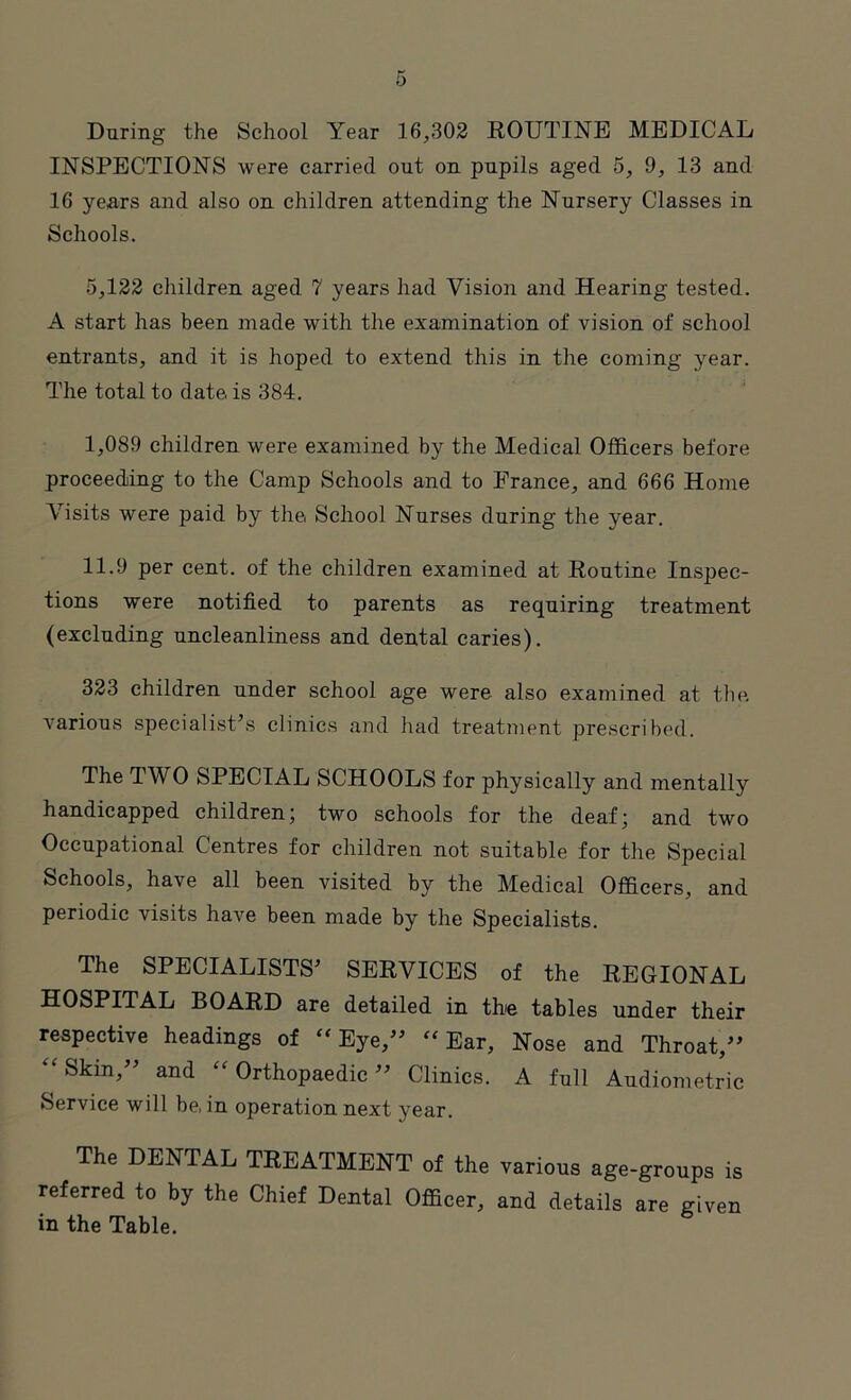 During the School Year 16,302 ROUTINE MEDICAL INSPECTIONS were carried out on pupils aged 5, 9, 13 and 16 years and also on children attending the Nursery Classes in Schools. 5,122 children aged 7 years had Vision and Hearing tested. A start has been made with the examination of vision of school entrants, and it is hoped to extend this in the coming year. The total to date, is 384. I, 089 children were examined by the Medical Officers before proceeding to the Camp Schools and to France, and 666 Home Visits were paid by the School Nurses during the year. II. 9 per cent, of the children examined at Routine Inspec- tions were notified to parents as requiring treatment (excluding uncleanliness and dental caries). 323 children under school age were also examined at the. various specialist’s clinics and had treatment prescribed. The TWO SPECIAL SCHOOLS for physically and mentally handicapped children; two schools for the deaf; and two Occupational Centres for children not suitable for the Special Schools, have all been visited by the Medical Officers, and periodic visits have been made by the Specialists. The SPECIALISTS’ SERVICES of the REGIONAL HOSPITAL BOARD are detailed in the tables under their respective headings of “ Eye,” “Ear, Nose and Throat,” “Skin,” and “Orthopaedic” Clinics. A full Audiometric Service will be, in operation next year. The DENTAL TREATMENT of the various age-groups is referred to by the Chief Dental Officer, and details are given in the Table.