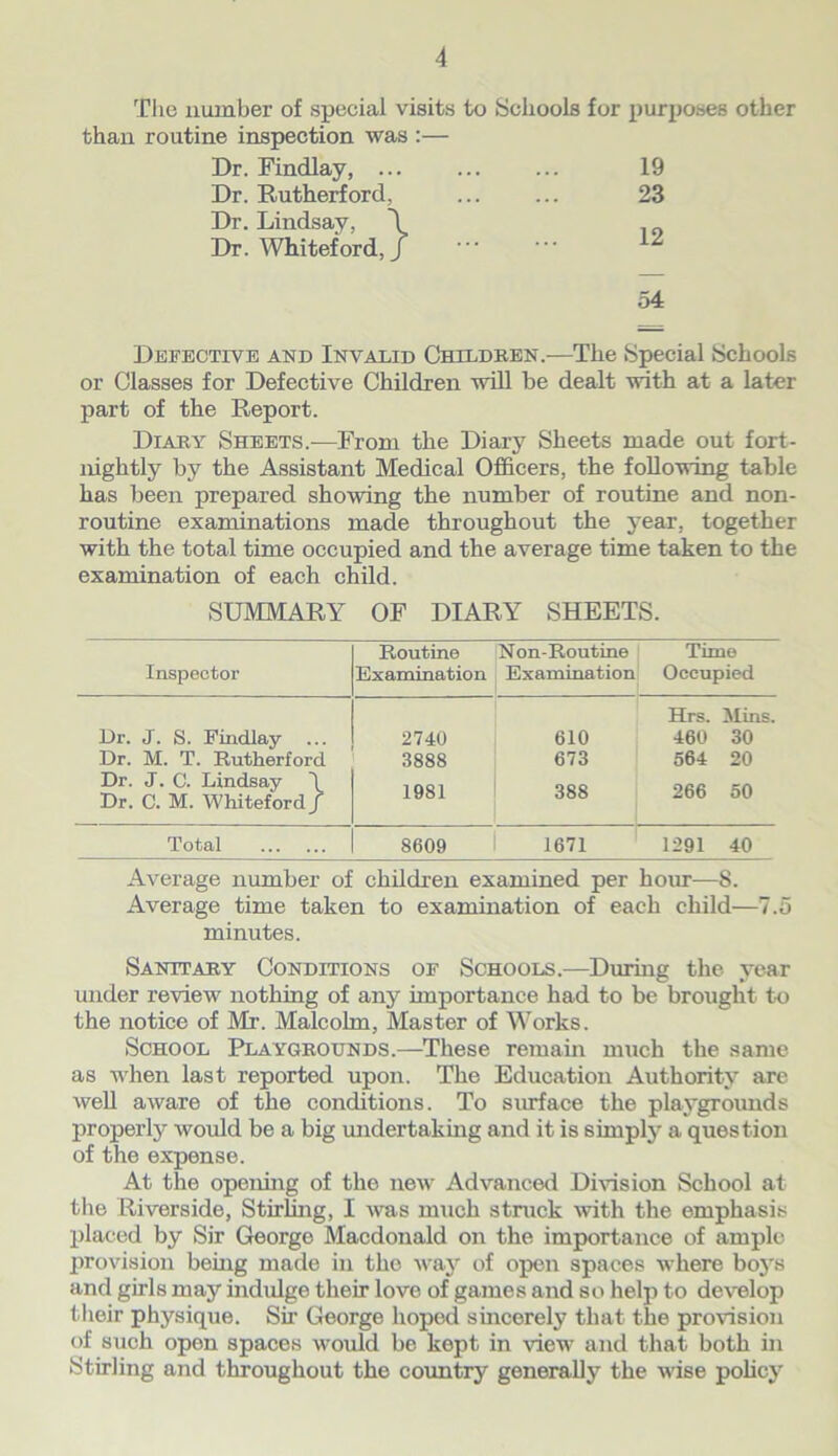 The number of special visits to Schools for purposes other than routine inspection was :— Dr. Findlay, 19 Dr. Rutherford, 23 Dr. Lindsay, \ Dr. Whiteford, J 54 Defective and Invalid Children.—The Special Schools or Classes for Defective Children will be dealt with at a later part of the Report. Diary Sheets.—From the Diary Sheets made out fort- nightly by the Assistant Medical Officers, the following table has been prepared showing the number of routine and non- routine examinations made throughout the year, together with the total time occupied and the average time taken to the examination of each child. SUMMARY OF DIARY SHEETS. Routine Non-Routine Time Inspector Examination Examination Occupied Hrs. Mins. Dr. J. S. Findlay 2740 610 460 30 Dr. M. T. Rutherford 3888 673 564 20 Dr. J. C. Lindsay \ Dr. C. M. Whiteford/ 1981 388 266 50 Total 8609 1671 1291 40 Average number of children examined per hour—S. Average time taken to examination of each child—7.5 minutes. Sanitary Conditions of Schools.—During the year under review nothing of any importance had to be brought to the notice of Mr. Malcolm, Master of Works. School Playgrounds.—These remain much the same as when last reported upon. The Education Authority are Avell aware of the conditions. To surface the playgrounds properly would be a big undertaking and it is simply a question of the expense. At the opening of the new Advanced Division School at the Riverside, Stirling, I was much struck with the emphasis placed by Sir George Macdonald on the importance of ample provision being made in the way of open spaces where boys and girls may indulge their love of games and so help to develop their physique. Sir George hoped sincerely that the provision of such open spaces would be kept in view and that both in Stirling and throughout the country generally the wise policy