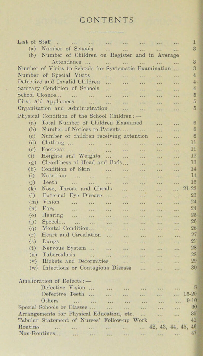 CONTENTS List ot Staff .. ... ... ... ... ,#J 1 (a) Number of Schools . . . . . . . . . 3 (b) Number of Children on Register and in Average Attendance ... ••• . . . . . . 3 Number of Visits to Schools for Systematic Examination ... 3 Number of Special Visits ... ... ... 4 Defectiv e and Invalid Children ... ... ... ... 4 Sanitary Condition of Schools ... ... ... 4 School Closure ... ... ... 5 First Aid Appliances ... ... ... ... 5 Organisation and Administration ... 5 Physical Condition of the School Children — (a) Total Number of Children Examined 6 (b) Number of Notices to Parents ... ... ... ... 6 (c) Number of children receiving attention 6 <d) Clothing ... ... ... ... 11 '(e) Footgear ... ... 11 (f) Heights and Weights ... ... ... ... 12 <g) Cleanliness of Head and Body... ... ... ... 13 <h) Condition of Skin ... ... ... 14 (i) Nutrition ... ... ... 14 u) leeth ... ... ... 15 (k) Nose, Throat and Glands ... ... ... 21-23 (1) External Eye Disease ... ... ... ... 23 \m) Vision ... ... ... 24 <n) Ears ... ... ... ... ... 24 (o) Hearing ... ... ... 25 (P) Speech ... ... ... 26 <q) Mental Condition... ... ... ... 26 (r) Heart and Circulation ... ... ... ... 27 (s) Lungs ... ... .. ... 27 (t) Nervous System ... ... ... ... 28 (u) Tuberculosis ... ... ... ... 28 (v) Rickets and Deformities ... ... ... 29 (w) Infectious or Contagious Disease ... 30 Amelioration of Defects: — Defective Vision ... Defective Teeth ... Others ... ... ... .., Special Schools or Classes ... ... Arrangements for Physical Education, etc. Tabular Statement of Nurses’ Follow-up Work Routine ... ... ... ... ... ... 42, 43, Non-Routines... S ... 15-20 ... 9-10 30 35 41 44. 45. 46 47