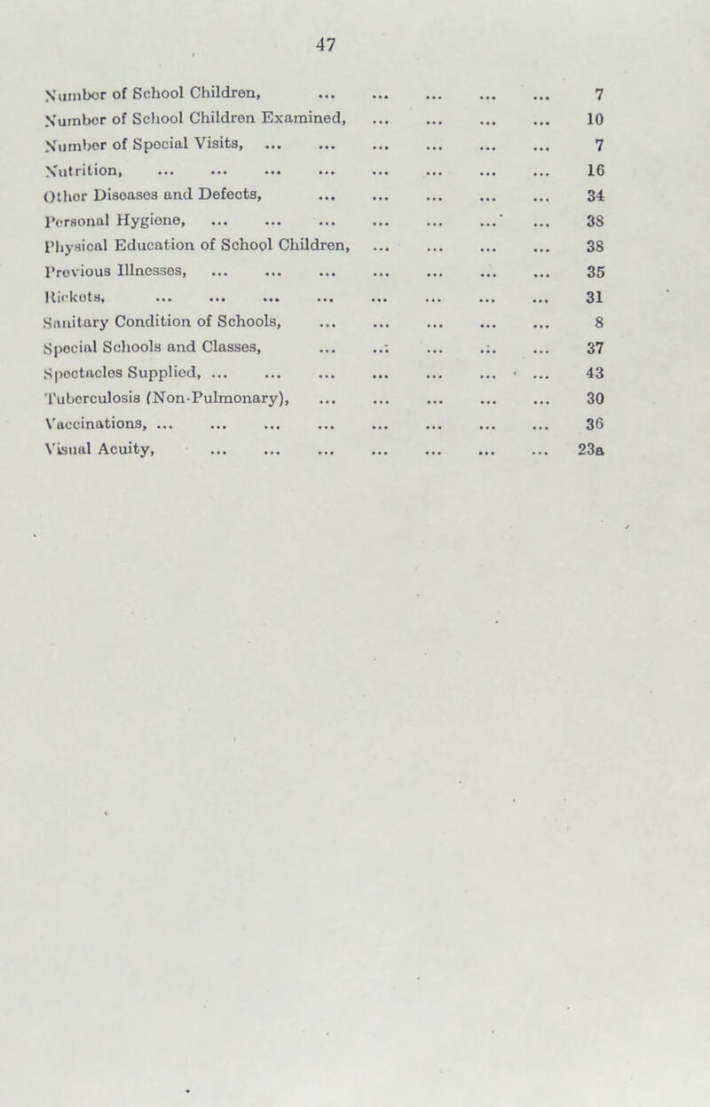 Number of School Children, Number of School Children Examined, Number of Spocial Visits, Nutrition, ••• ••• ... ••• Other Disoasos and Defects, Personal Hygiene, Physical Education of School Children, Previous Illnessos, Rickets, ••• ... *•* ... Sanitary Condition of Schools, Spocial Schools and Classes, Spectacles Supplied, ... Tuberculosis (Non-Pulmonary), Vaccinations, ... Visual Acuity,