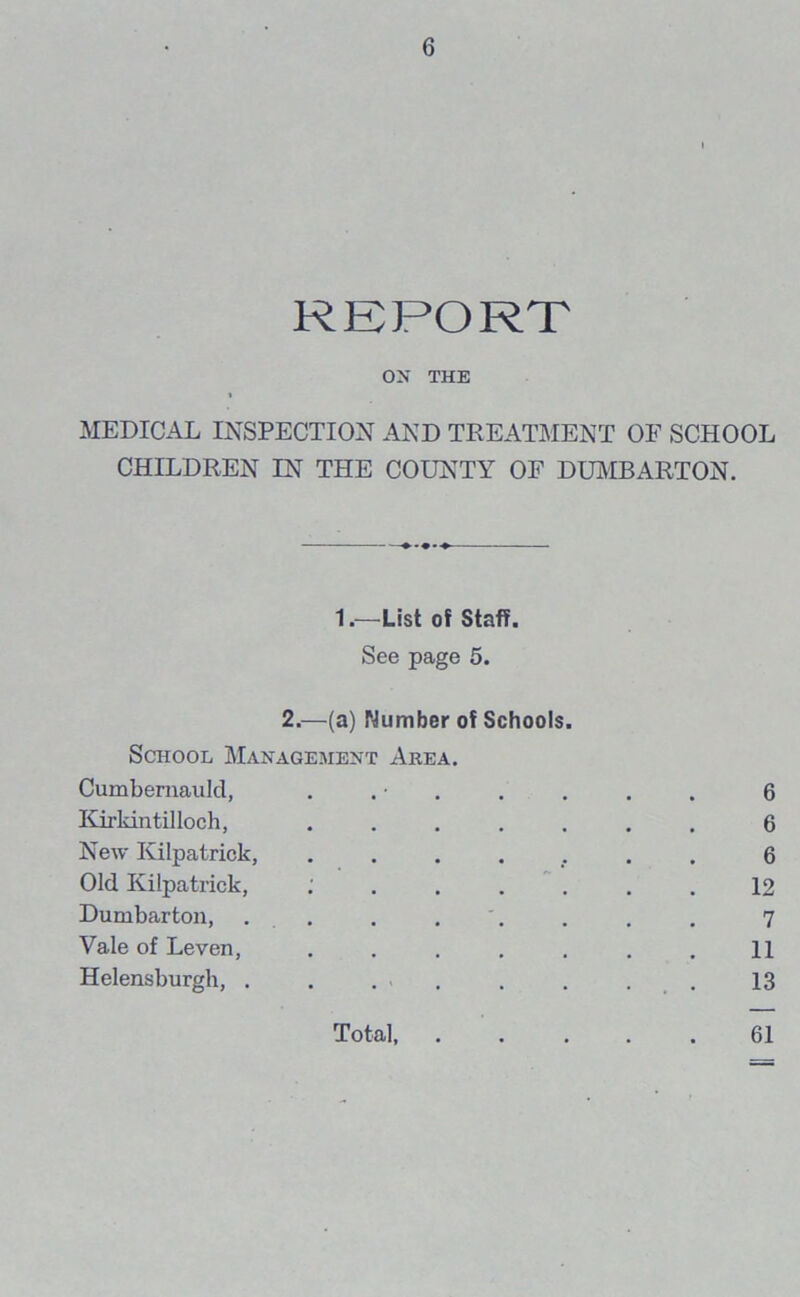 REPORT ON THE MEDICAL INSPECTION AND TREATMENT OF SCHOOL CHILDREN IN THE COUNTY OF DUMBARTON. 1.—List of Staff. See page 5. 2.—(a) Number of Schools. School Management Area. Cumbernauld, ........ 6 Kirkintilloch, ....... 6 New Kilpatrick, ....... 6 Old Kilpatrick, ; ...... 12 Dumbarton, . . . . . . 7 Yale of Leven, ....... 11 Helensburgh, . . . . . . . . 13 Total, 61