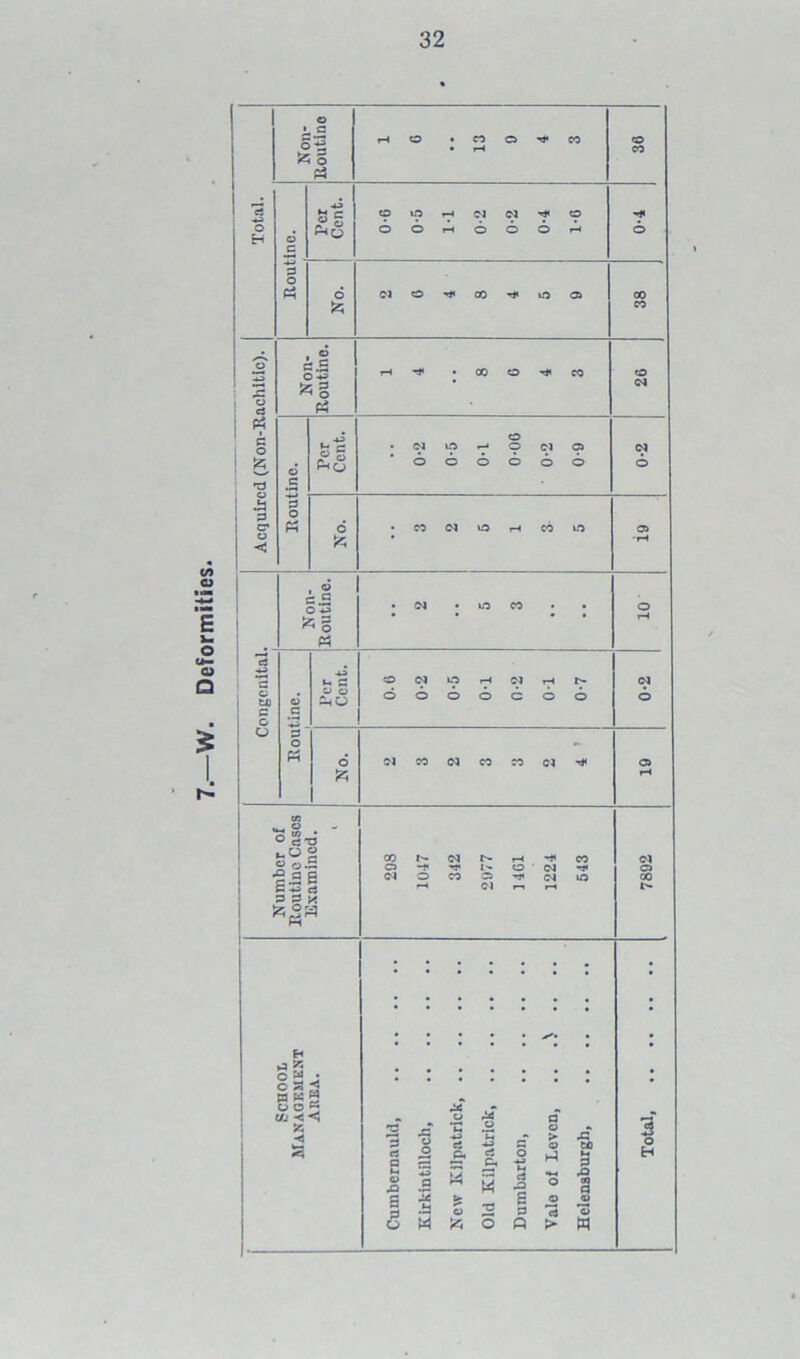 o-a fc o CO © -it CO Cl Cl 'f O O O O rH 3 o o CO Tj* o o> c3 PS b.5 o *S P$ piS 00 O CO Cl O O Cl Ci 006600 esi 6 is o fc CO Cl O I—< CO o CO o E V. o o- o Q «- a o o o o Cl • iO CO ° C_> 9 HIlHN © 6 6 6 6 6 6 o Cl CO Cl CO CO cl ^ O Stj p-os g o.S ■25 8 fc t: « a a x CJ r—. f—< H O ►*> • c S ^ B W « O O B tti << fc •d 2 3 g :=: =: J=r i -e m — 2 ,-, 2 > 1-1 is o 2 \A ft W o H