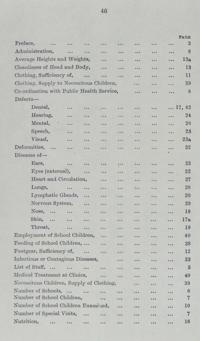 Preface, Administration, Average Heights and Weights, Cleanliness of Head and Body, Clothing, Sufficiency of. Clothing. Supply to Necessitous Children, Co-ordination with Public Health Service, Defects— Dental, Hearing, Mental, • Speech, Visual, Deformities, Diseases of— Ears, Eyes (external). Heart and Circulation, Lungs, Lymphatic Glands, ... Nervous System, Nose Skin, Throat, Employment of School Children, ... Feeding of School Children, ... Footgear, Sufficiency of, Infectious or Contagious Diseases, List of Staff, ... Medical Treatment at Clinics, Necessitous Children, Supply of Clothing, Number of Schools, ... Number of School Children, Number of School Children Examined, Number of Special Visits, Nutrition, PAGE 3 8 ... 13a 13 11 39 8 ... 17, 42 24 26 25 ... 23a 32 23 22 27 2S 20 29 18 ... 17a 19 40 38 12 33 6 40 39 6 7 10 7 16