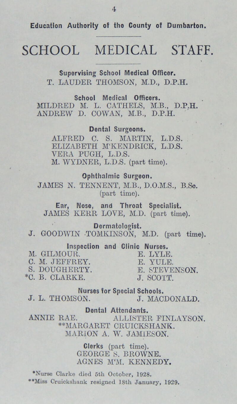 Education Authority of the County of Dumbarton. SCHOOL MEDICAL STAFF. Supervising School Medical Officer. T. LAUDER THOMSON, M.D., D.P.H. School Medical Officers. MILDRED M. L. CATHELS, M.B., D.P.H. ANDREW D. COWAN, M.B., D.P.H. Dental Surgeons. ALFRED C. S. MARTIN, L.D.S. ELIZABETH M'KENDRICK, L.D.S. VERA PUGH, L.D.S. M. WYDNER, L.D.S. (part time). Ophthalmic Surgeon. JAMES N. TENNENT, M.B., D.O.M.S., B.So. (part time). Ear, Nose, and Throat Specialist. JAMES KERR LOVE, M.D. (part time). Dermatologist. J. GOODWIN TOMKINSON, M.D. (part time). Inspection and Clinic Nurses. M. GILMOUR. C. M. JEFFREY. S. DOUGHERTY. *C. B. CLARKE. E. LYLE. T? VTTT T? E.' STEVENSON. J. SCOTT. Nurses for Special Schools. J. L. THOMSON. J. MACDONALD. Dental Attendants. ANNIE RAE. ALLISTER FINLAYSON. ♦•MARGARET CRUICKSHANK. MARION A. W. JAMIESON. Clerks (part time). GEORGE S. BROWNE. AGNES MT\I. KENNEDY. *Nurse Clarke died 5tli October, 1928. **Miss Cruickshank resigned 18th January, 1929.