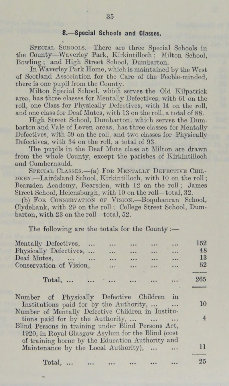 8.—Special Schools and Classes. Special Schools.—There are three Special Schools in the County—Waverley Park, Kirkintilloch ; Milton School, Bowling; and High Street School, Dumbarton. In Waverley Park Homo, which is maintained by the West of Scotland Association for the Care of the Feeble-minded, there is one jnipil from the County. Milton Special School, which serves the Old Kilpatrick area, has three classes for Mentally Defectives, with G1 on the roll, one Class for Physically Defectives, with 14 on the roll, and one class for Deaf Mutes, with 13 on the roll, a total of 88. High Street School, Dumbarton, which serves the Dum- barton and Vale of Leven areas, has three classes for Mentally Defectives, with 59 on the roll, and two classes for Physically Defectives, with 34 on the roll, a total of 93. The pupils in the Deaf Mute class at Milton are dxawn from the whole County, except the parishes of Kirkintilloch and Cumbernauld. Special Classes.—(a) For Mentally Defective Chil- dren.—Lairdsland School, Kirkintilloch, with 10 on the roll; Bearsden Academy, Bearsden, with 12 on the roll; James Street School, Helensbm’gh, with 10 on the roll—total, 32. (b) For Conservation of Vision.—Boquhanran School, Clydebank, with 29 on the roll; College Street School, Dum- barton, with 23 on the roll—total, 52. The following are the totals for the County:— Mentally Defectives, ... ... ... ... ... 152 Physically Defectives, 48 Deaf Mutes, 13 Conservation of Vision, 52 Total, • 265 Number of Physically Defective Children in Institutions paid for h}' the Authority, ... ... 10 Number of Mentally Defective Children in Institu- tions paid for by the Authority, 4 Blind Persons in training under Blind Persons Act, 1920, in Royal Glasgow Asylum for the Blind (cost of training borne by the Education Authority and Maintenance by the Local Authority), 11 Total, ... ... ... ... ... ... 25