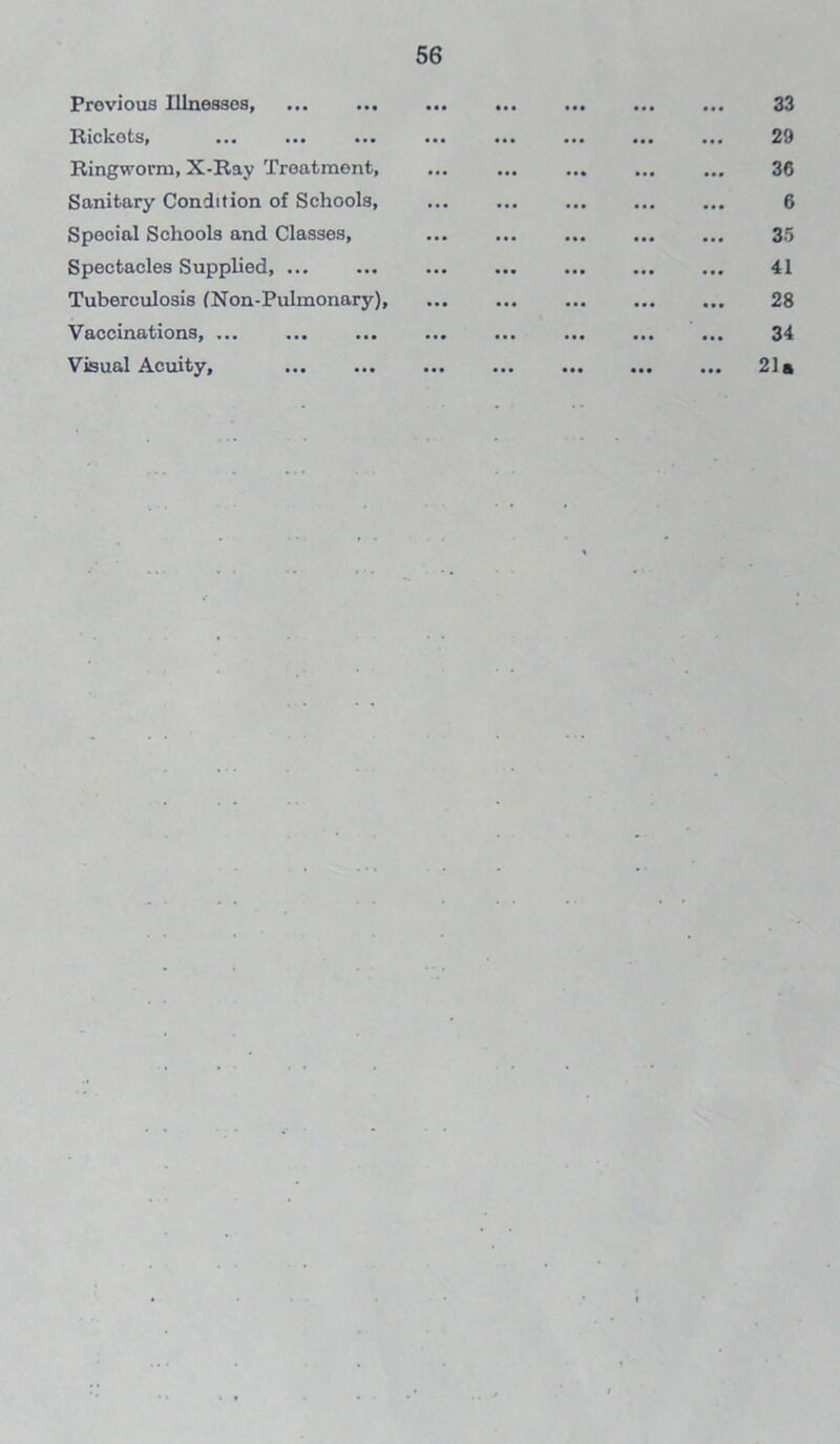 Previous Illnesses, ... ... Rickets, ... ... ... Ringworm, X-Ray Treatment, Sanitary Condition of Schools, Special Schools and Classes, Spectacles Supplied, ... Tuberculosis (Noil-Pulmonary), Vaccinations, ... Visual Acuity, 33 29 36 6 35 41 28 34 21a