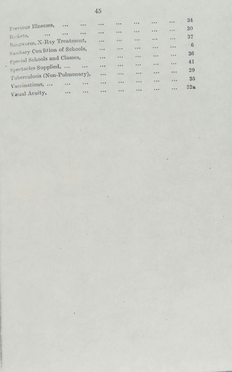J .,v.ous Illnesses }i '..ft*, rtn X-Ray Treatment, uriTi* H.. ,it<iry Condition of Schools, . .^. ial Schools and Classes, '.jxs-taclcs Supplied, Tuberculosis (Non-Pulmonary), Vaccinations, V*aial Acuity, 34 30 37 6 30 41 29 35 22a